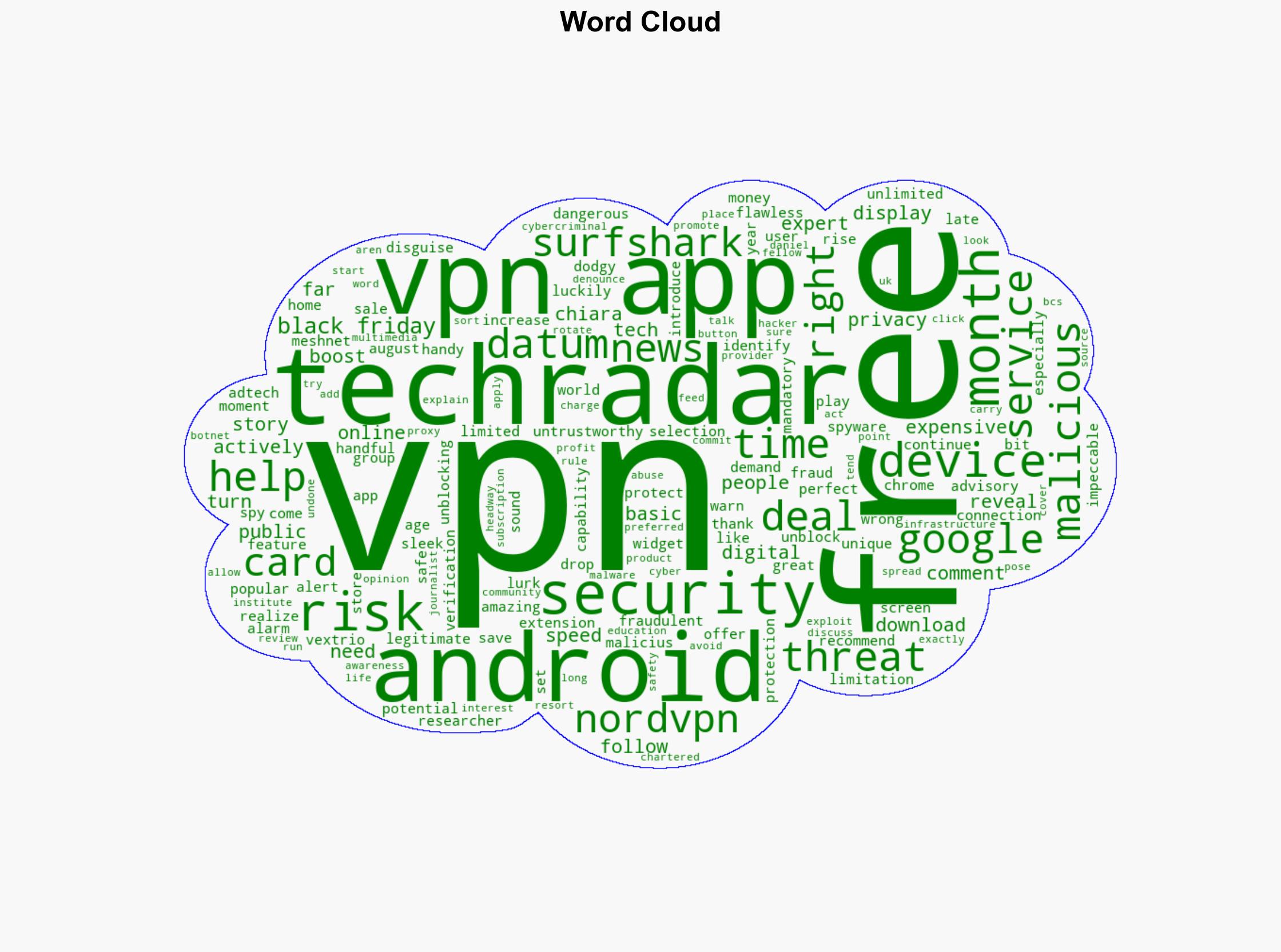 Dangerous Android VPNs are lurking on the Google Play Store Here are the safe ones that are on sale - TechRadar - Image 1