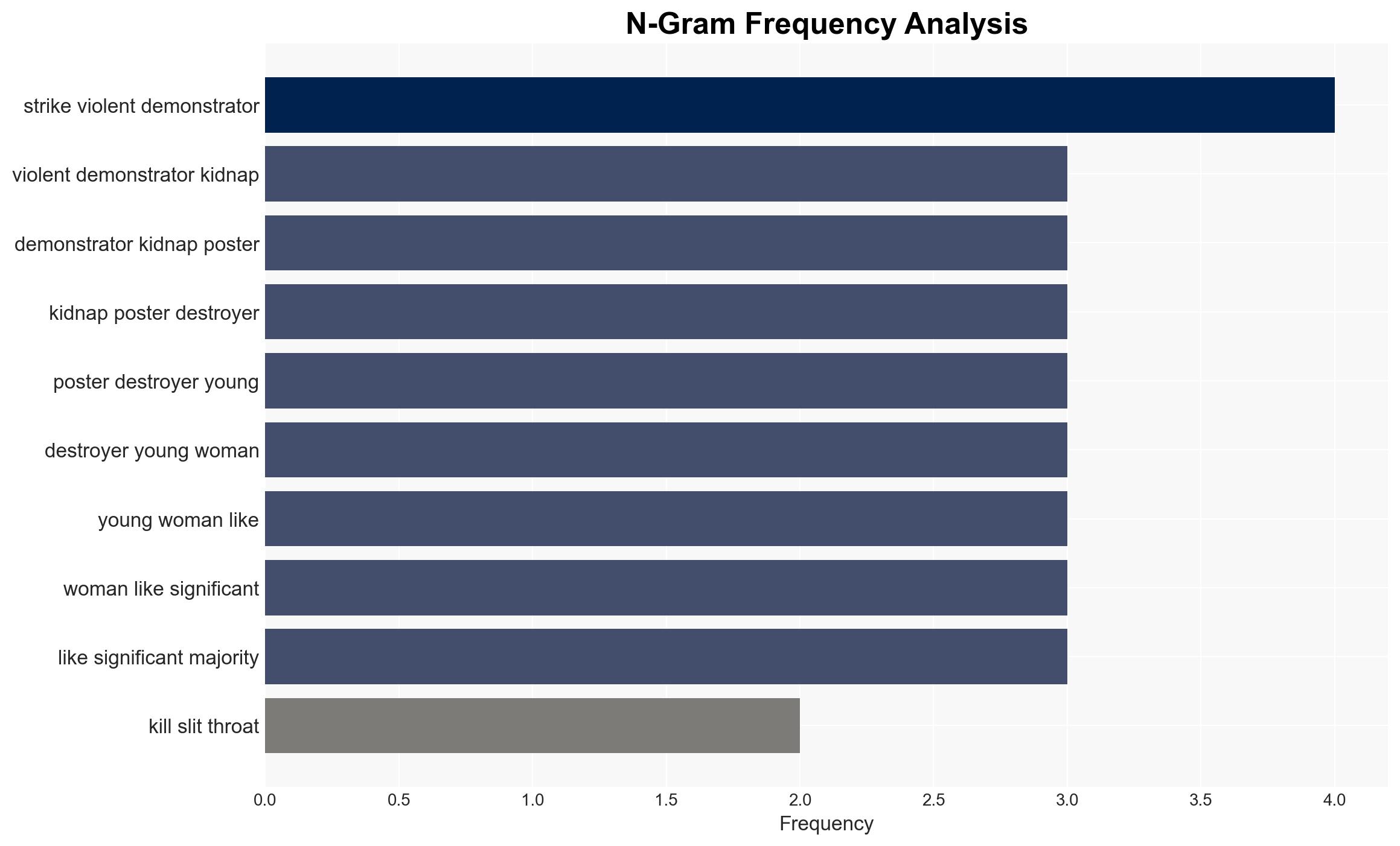 Dangerous Psychotic Women For Palestine Do the world a favor and fcking kill yourself slit your throat - Image 4