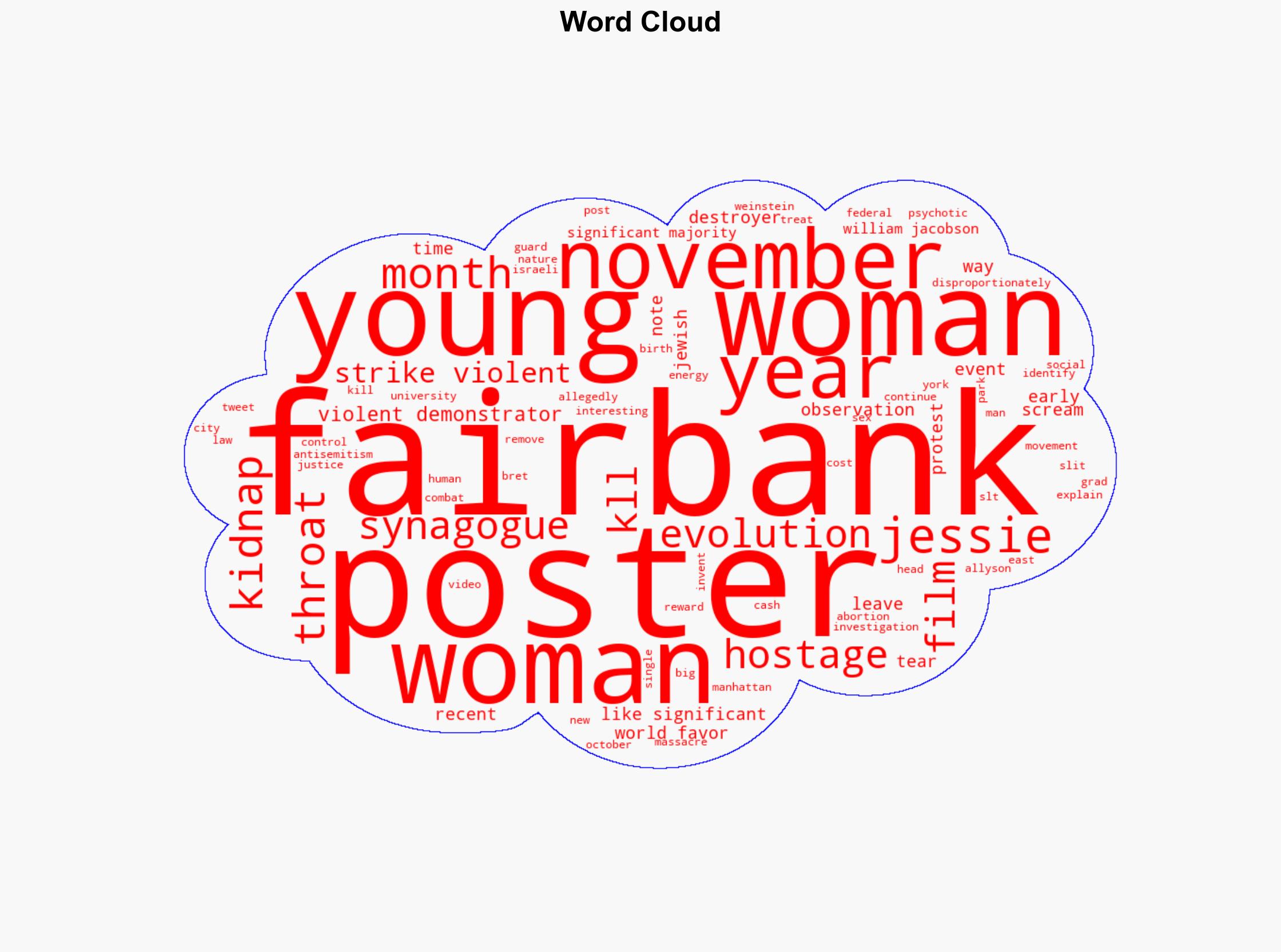 Dangerous Psychotic Women For Palestine Do the world a favor and fcking kill yourself slit your throat - Image 1