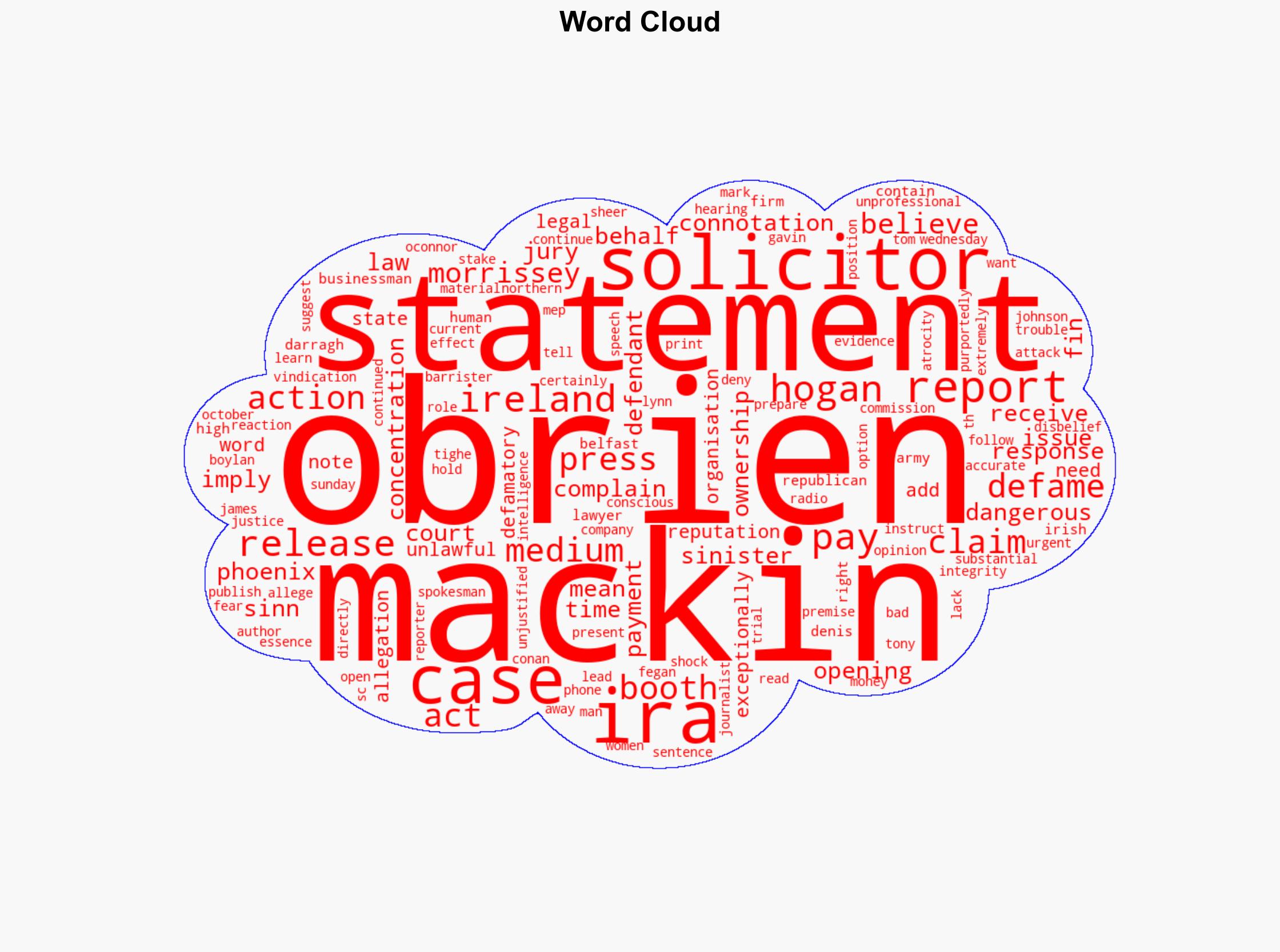 Defamation action taken against Denis OBrien by two solicitors opens at High Court - The Irish Times - Image 1