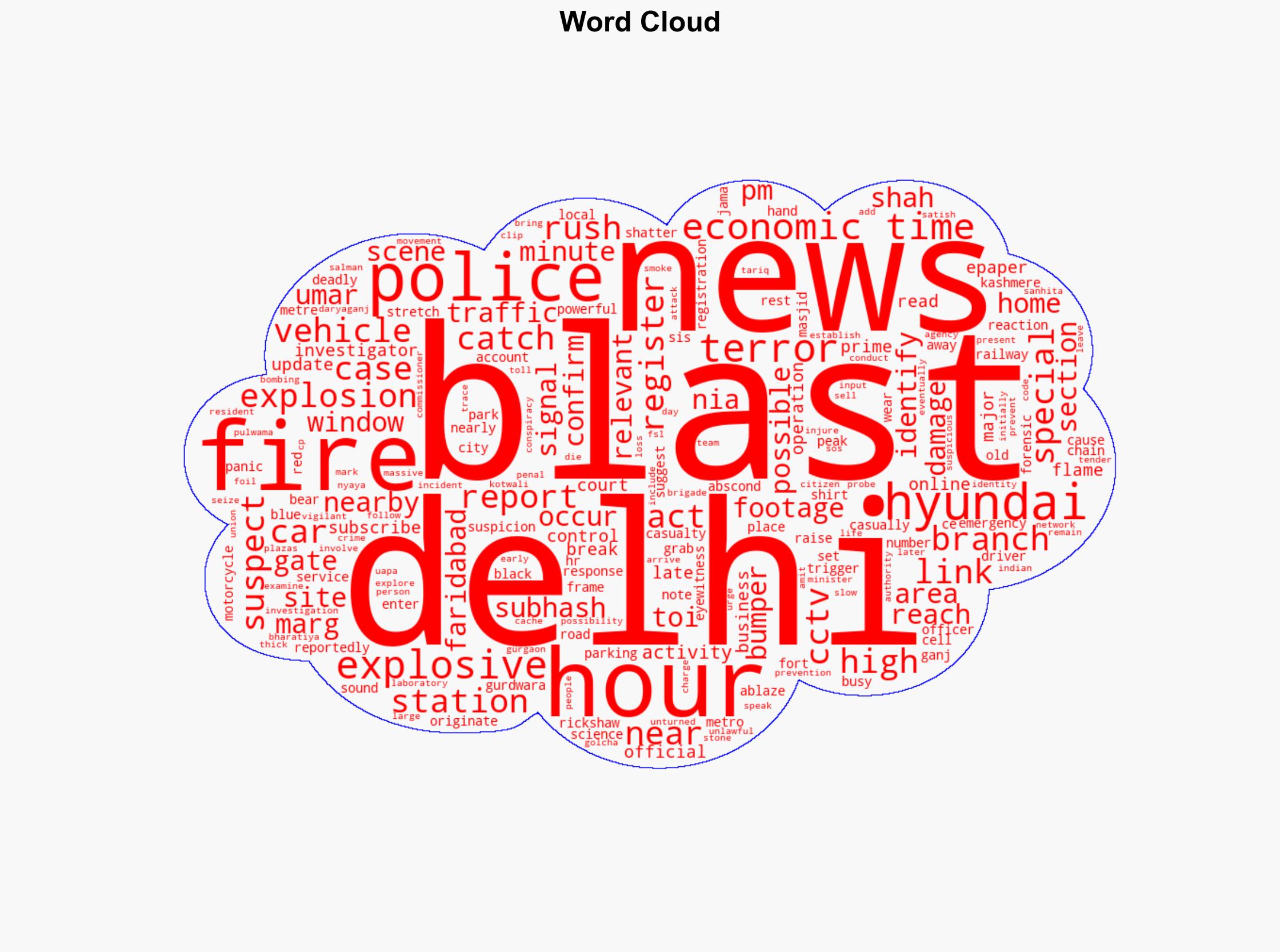 Delhi Blast CCTV Video First image of suspect emerges Footage shows how man drove car into Red Fort area - The Times of India - Image 1