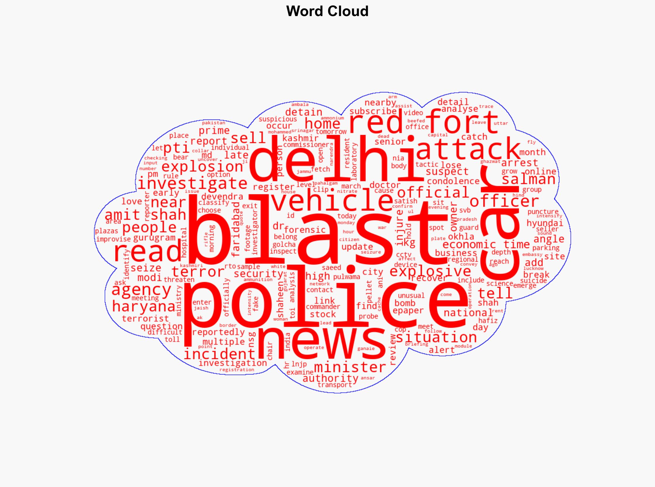 Delhi Red Fort blast Was it a terror attack Home Minister Amit Shah says 'not ruling out anything' - The Times of India - Image 1