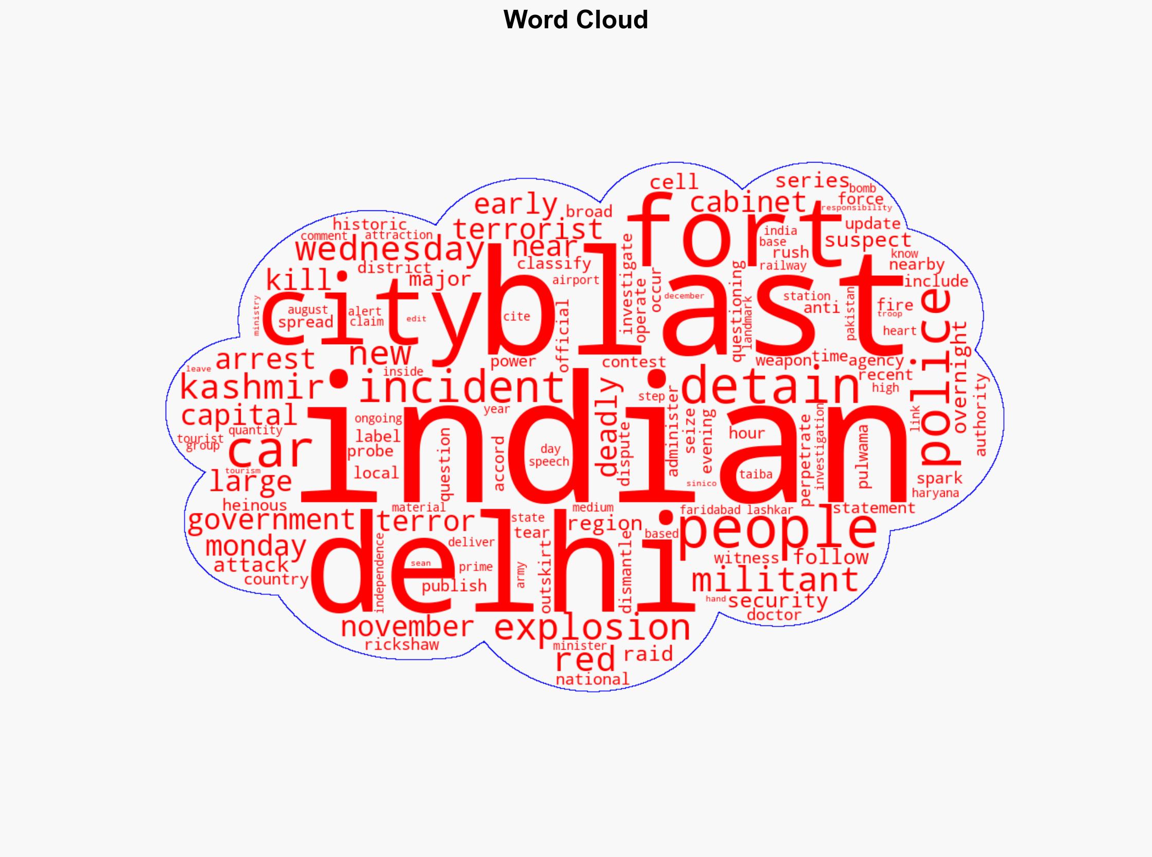 Delhi blast a 'terrorist incident' Indian government says - DW (English) - Image 1