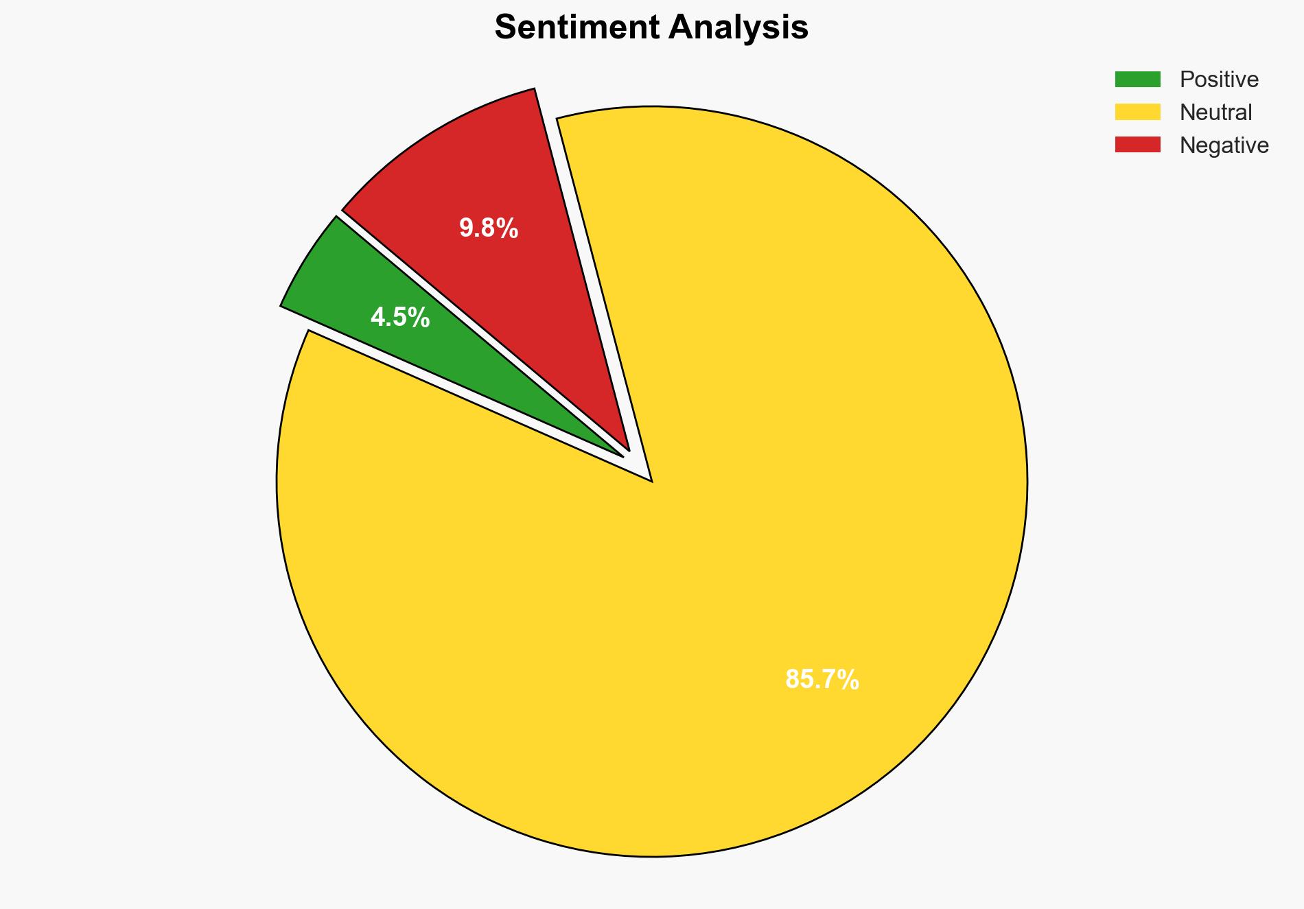 Delhi blast investigation traces turning point to Turkiye meeting arranged by Pakistan handler - Image 2
