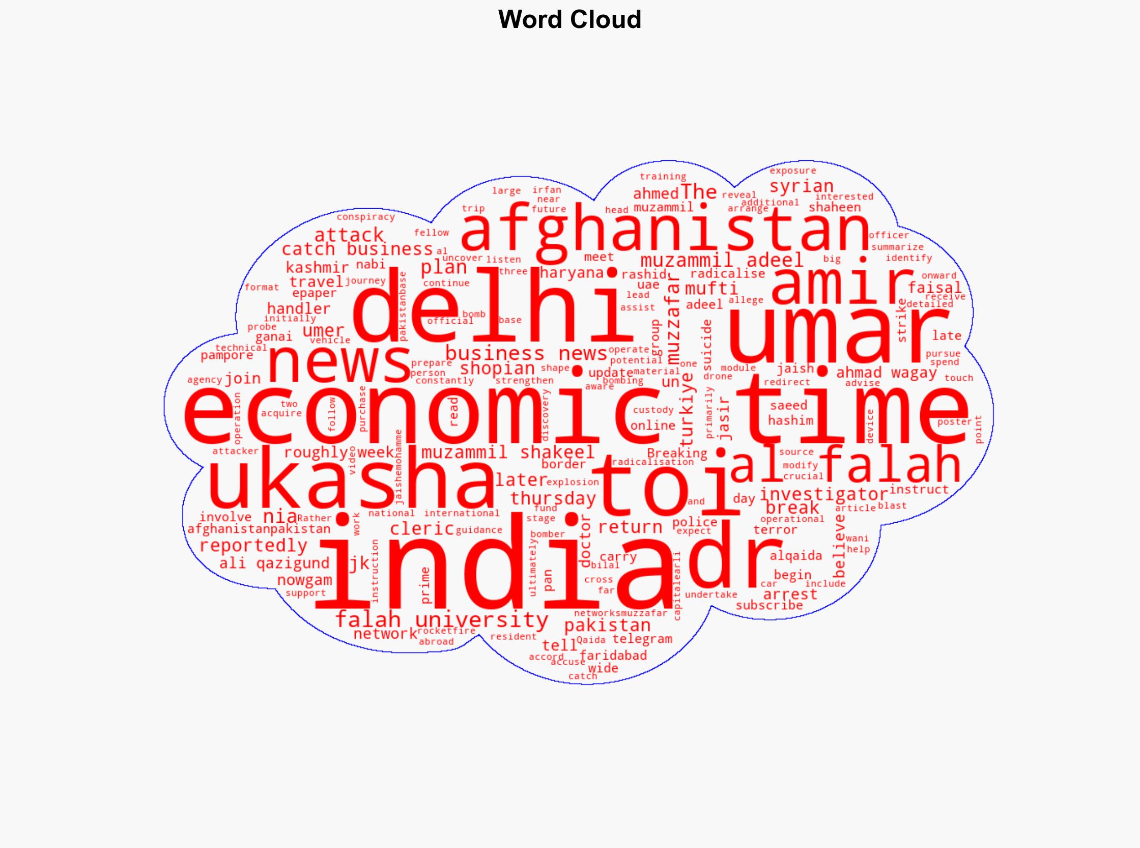 Delhi blast investigation traces turning point to Turkiye meeting arranged by Pakistan handler - Image 1