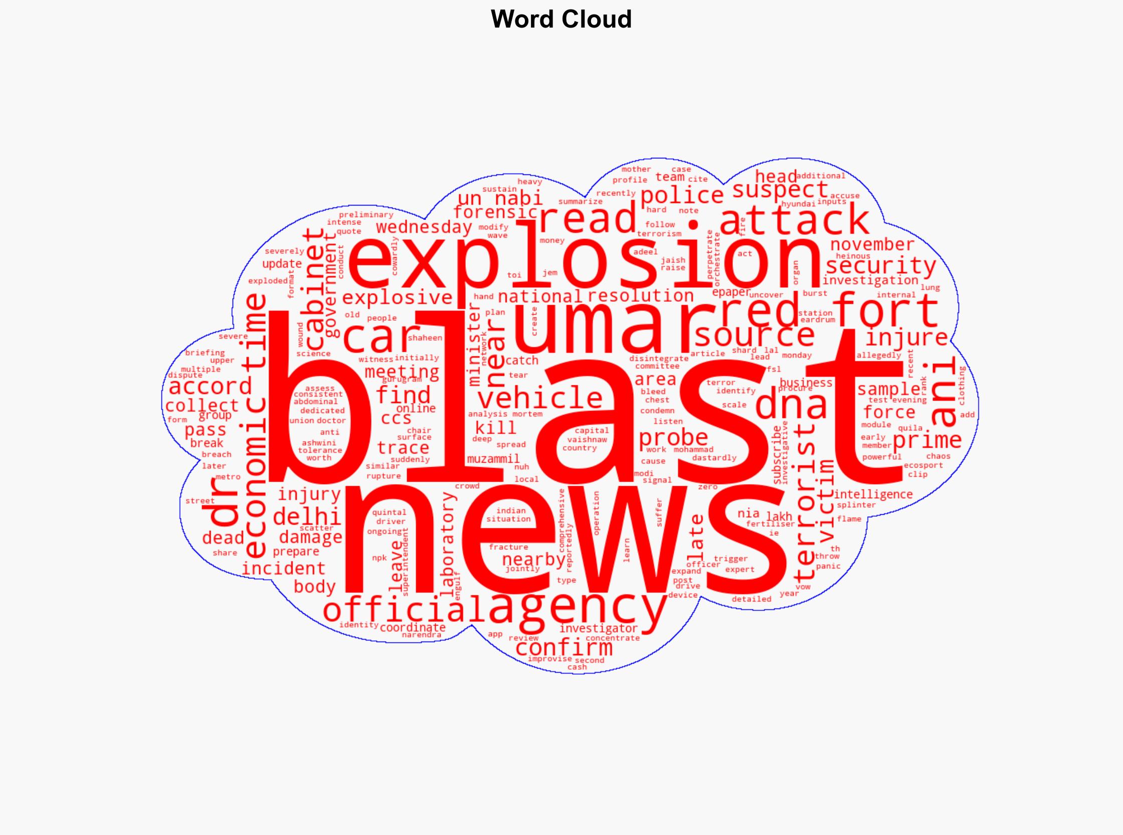 Delhi blast video CCTV footage shows exact moment of car erupting in flames near Red Fort - The Times of India - Image 1