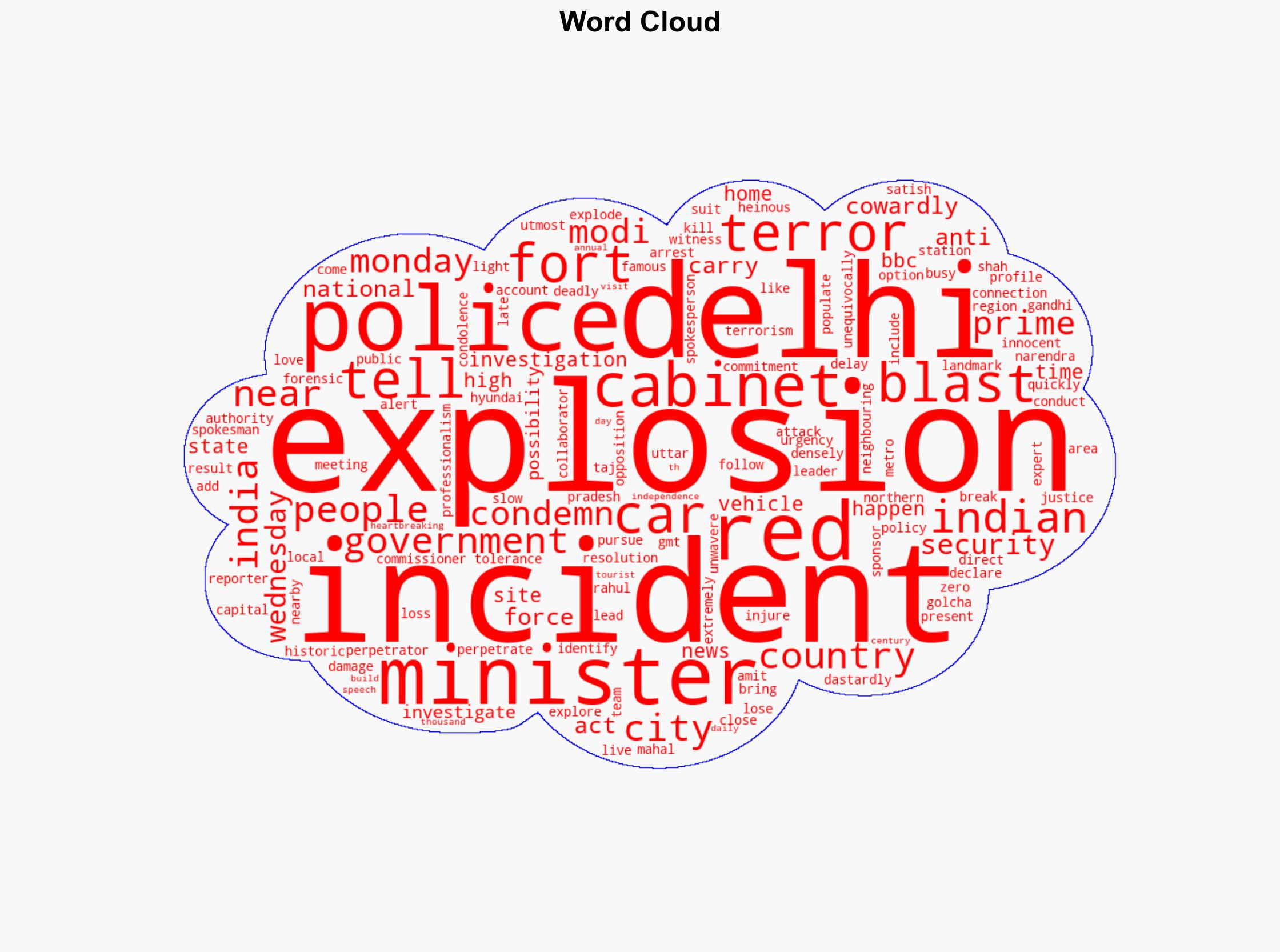 Delhi blast was terror incident Indian government says - BBC News - Image 1