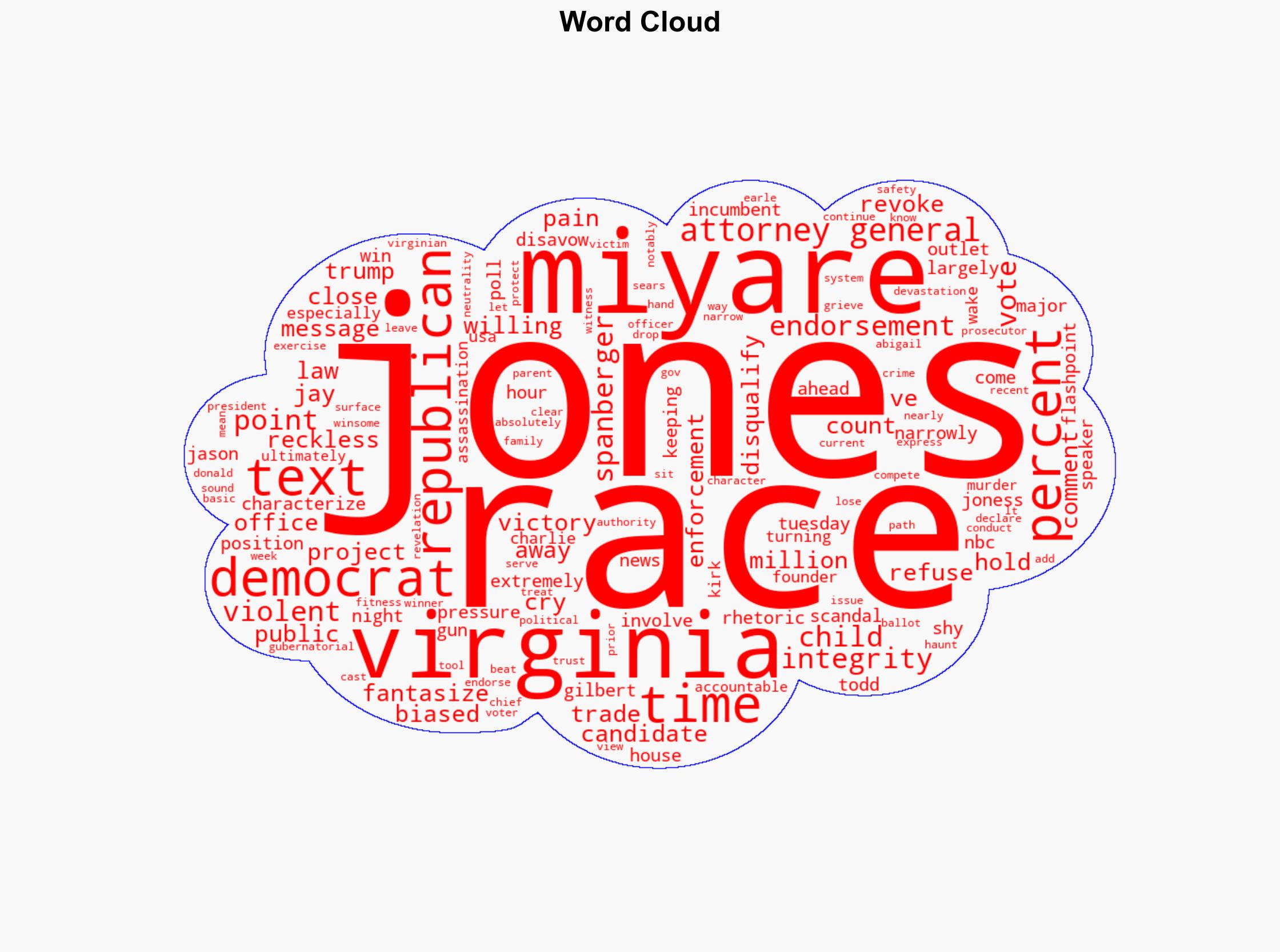 Democrat Jay Jones Wins Virginia Attorney General Race Despite Text Scandal - Breitbart News - Image 1