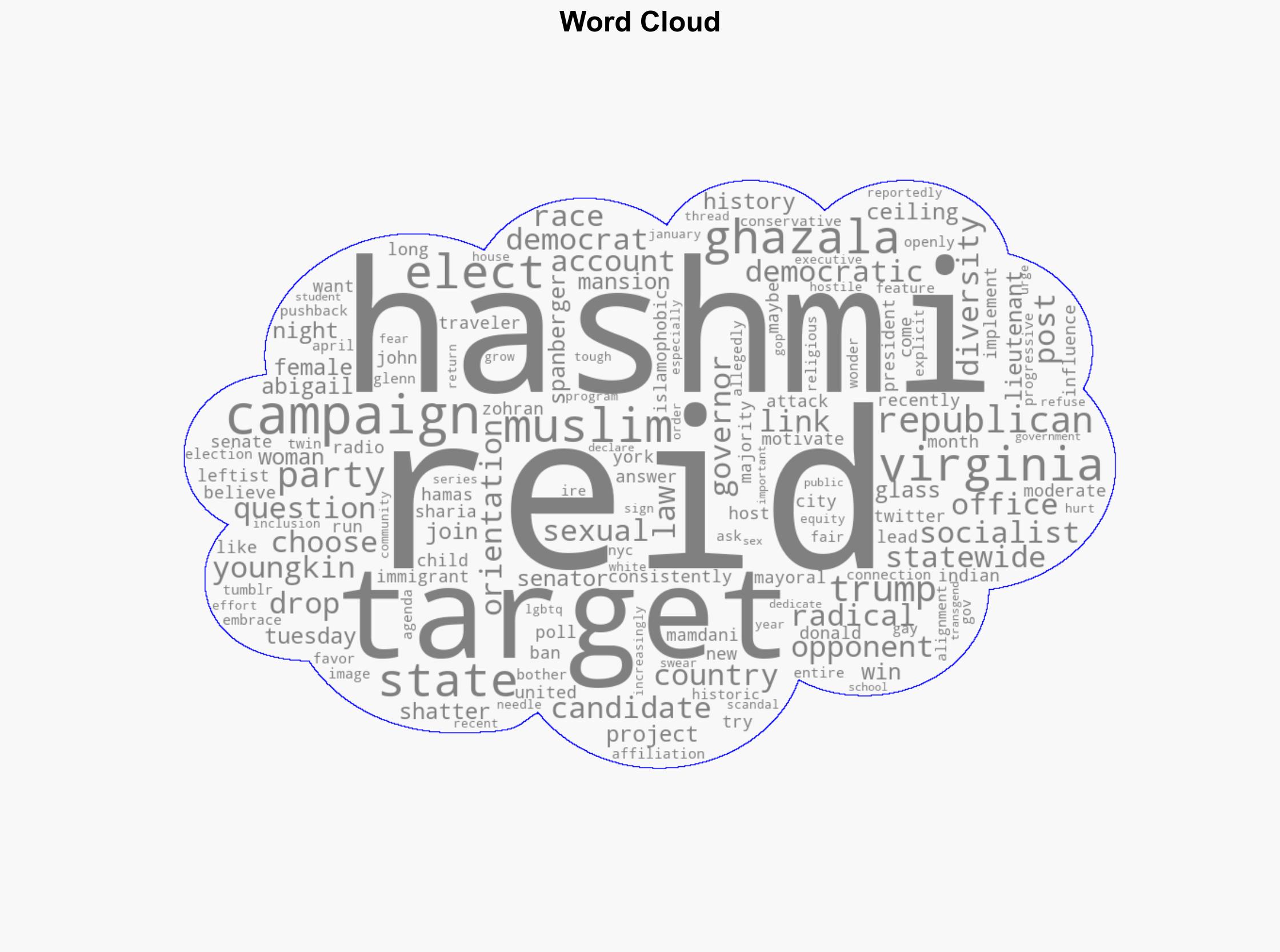 Democrat Wins Virginia Race To Become Countrys First Muslim Woman Elected To Statewide Office - HuffPost - Image 1