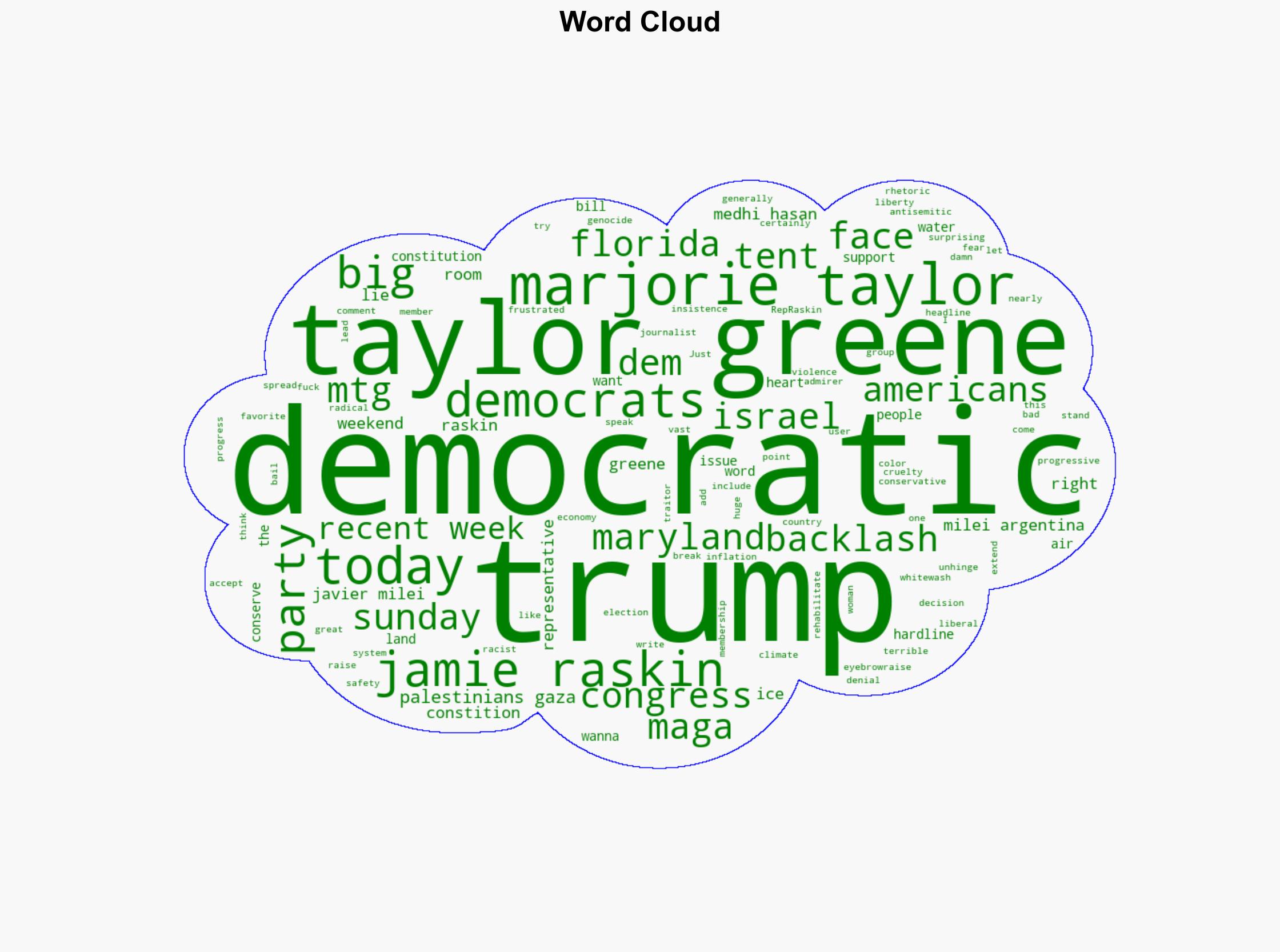 Democratic Rep Faces Backlash After Saying Dems Could Accept MTG - The New Republic - Image 1