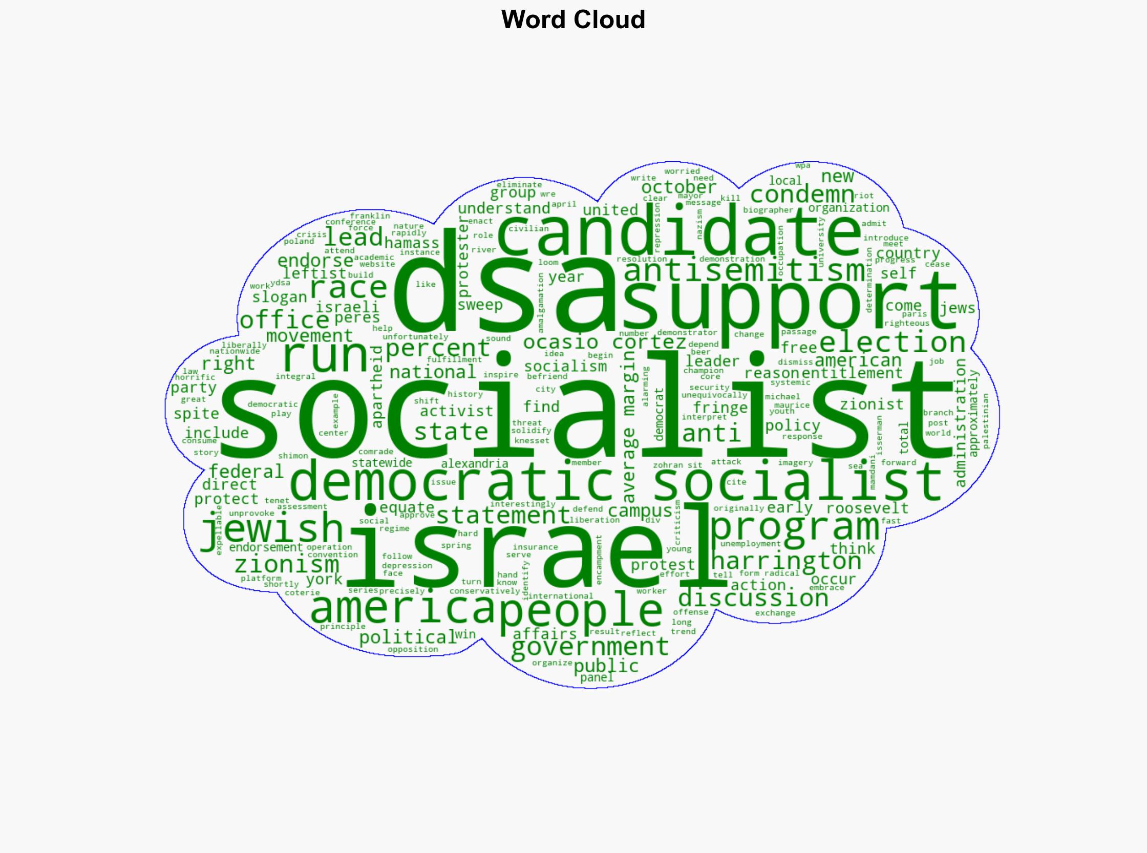 Democratic Socialists Are a Serious Threat - Americanthinker.com - Image 1