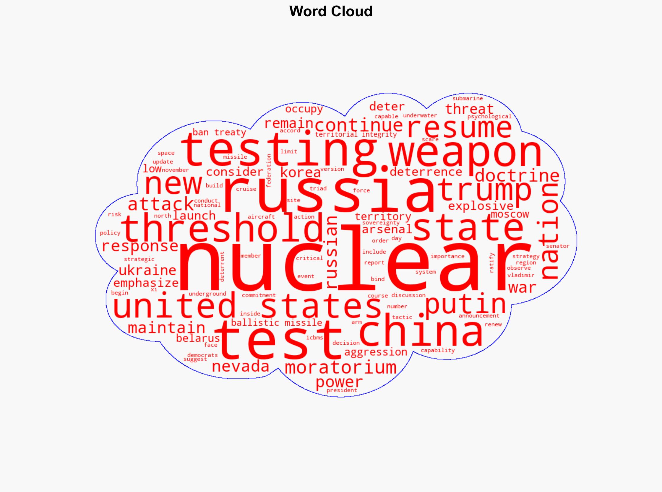 Democrats Oppose US Nuclear Testing as China and Russia Expand Arsenals - Thegatewaypundit.com - Image 1