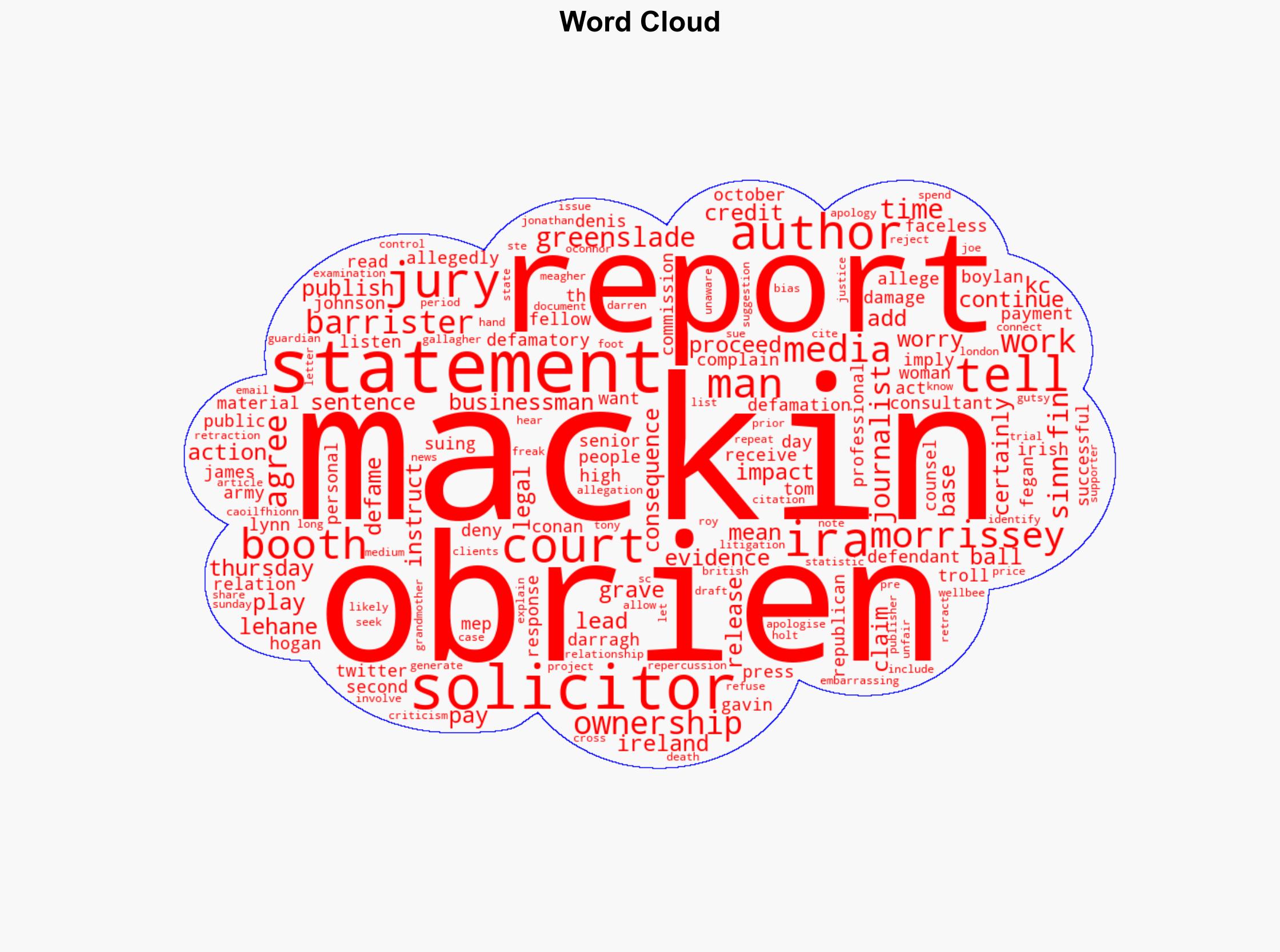Denis OBrien played the man not the ball court told in defamation case - The Irish Times - Image 1