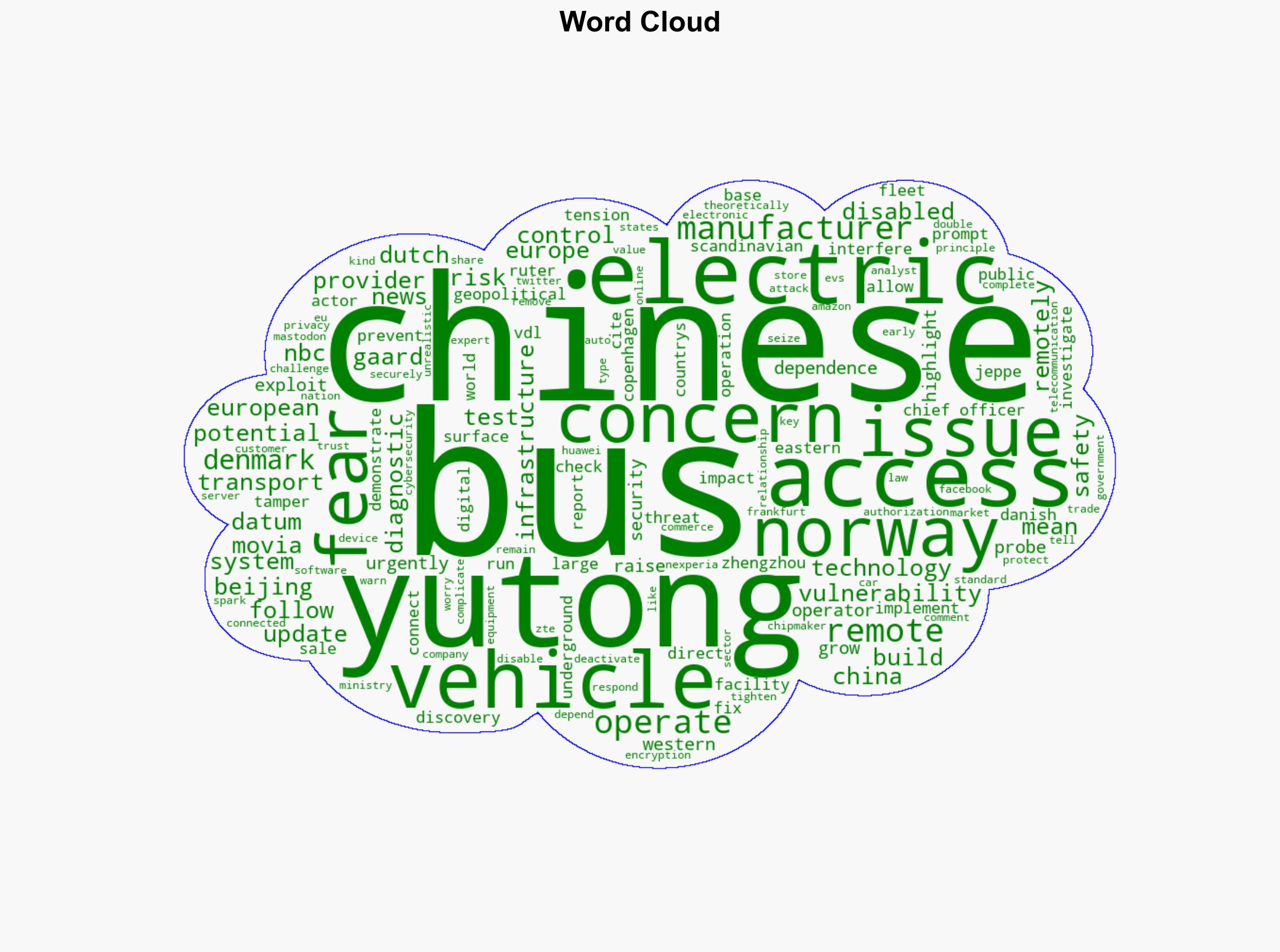Denmark and Norway investigate Yutong bus security flaw amid rising tech fears - Securityaffairs.com - Image 1