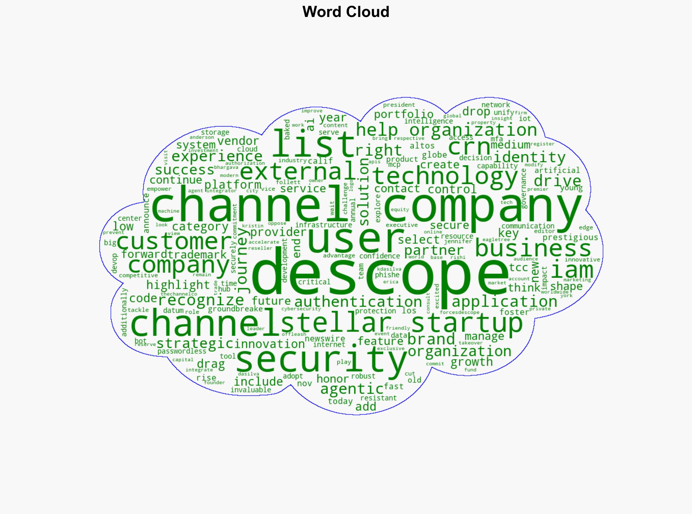 Descope Recognized as a CRN 2025 Stellar Startup - GlobeNewswire - Image 1