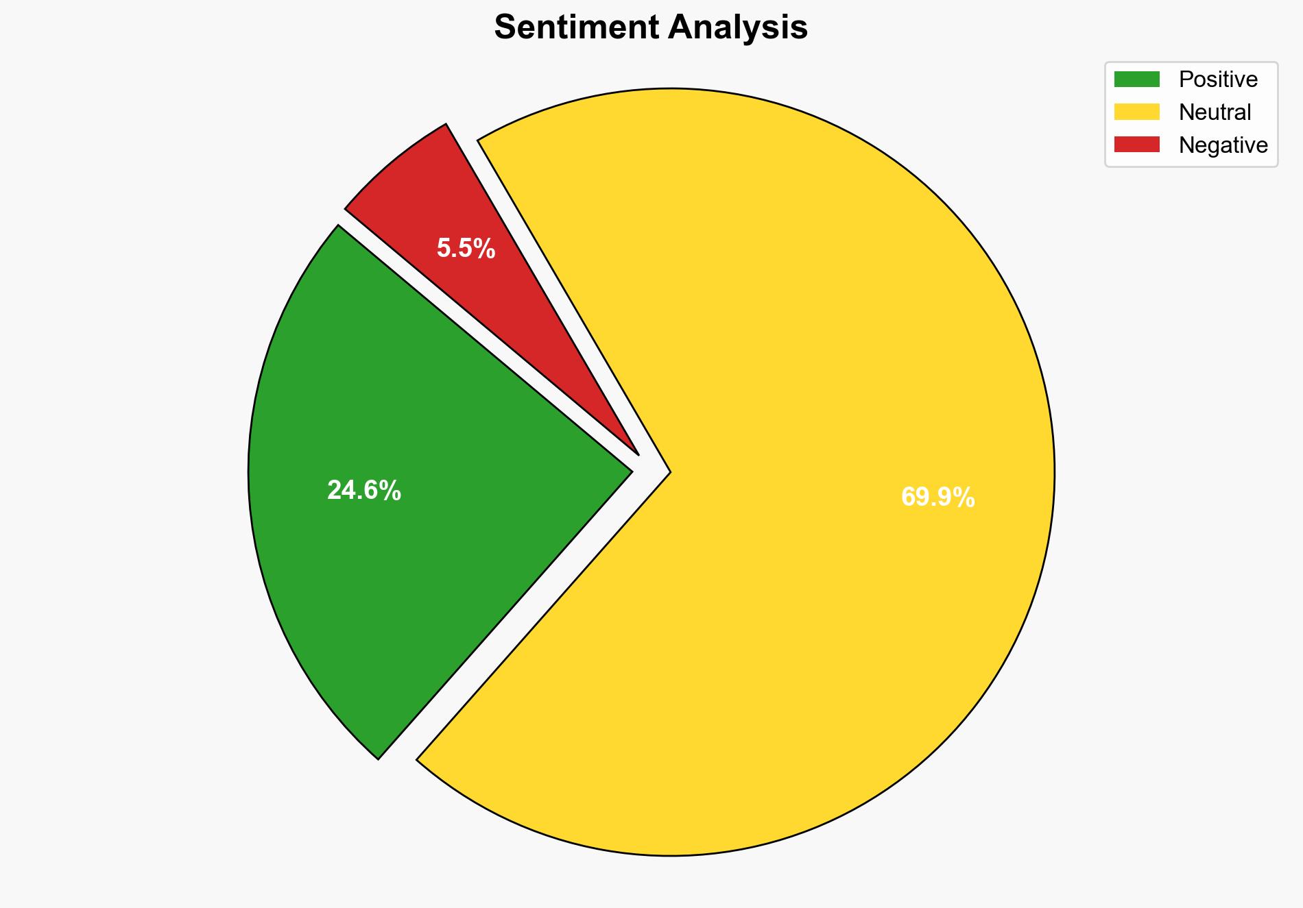 Dev Uthani Ekadashi 2025 Do's and Don'ts to follow on this day - The Times of India - Image 2