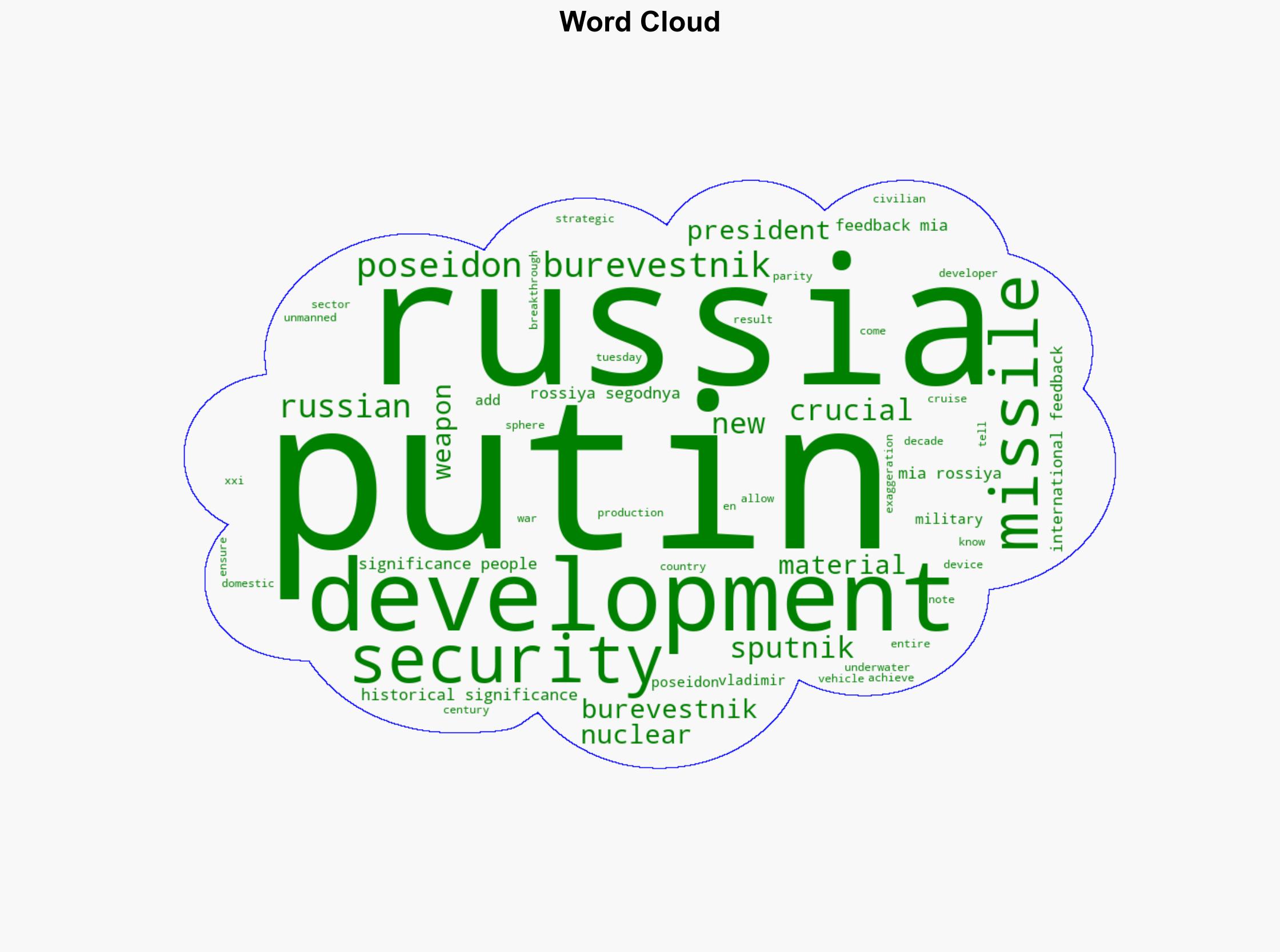 Development of Poseidon Burevestnik Crucial for Russia's Security - Putin - Sputnikglobe.com - Image 1