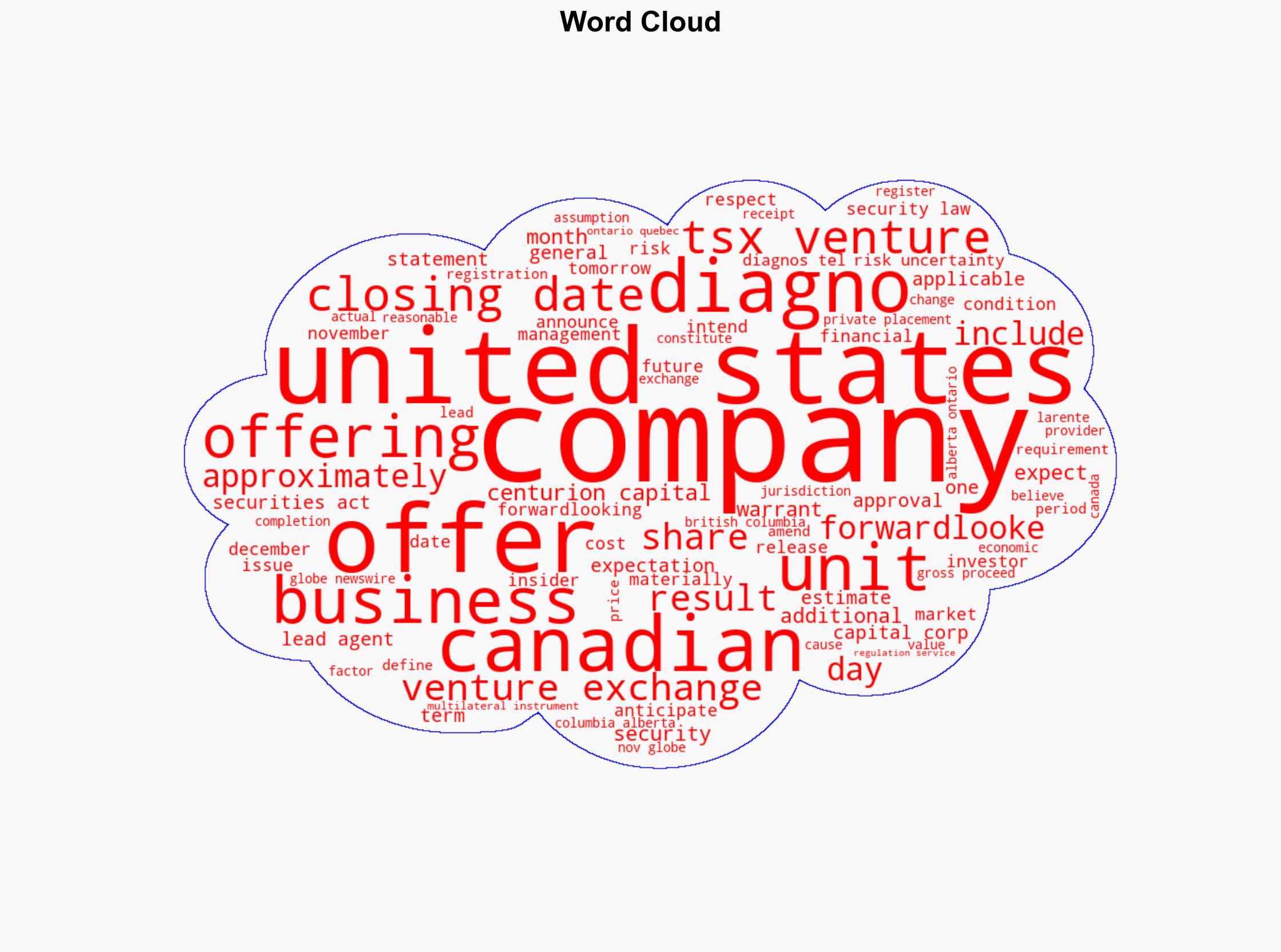 Diagnos Announces Upsize of Previously Announced Brokered Private Placement to 365M Led by Centurion One Capital - Image 1