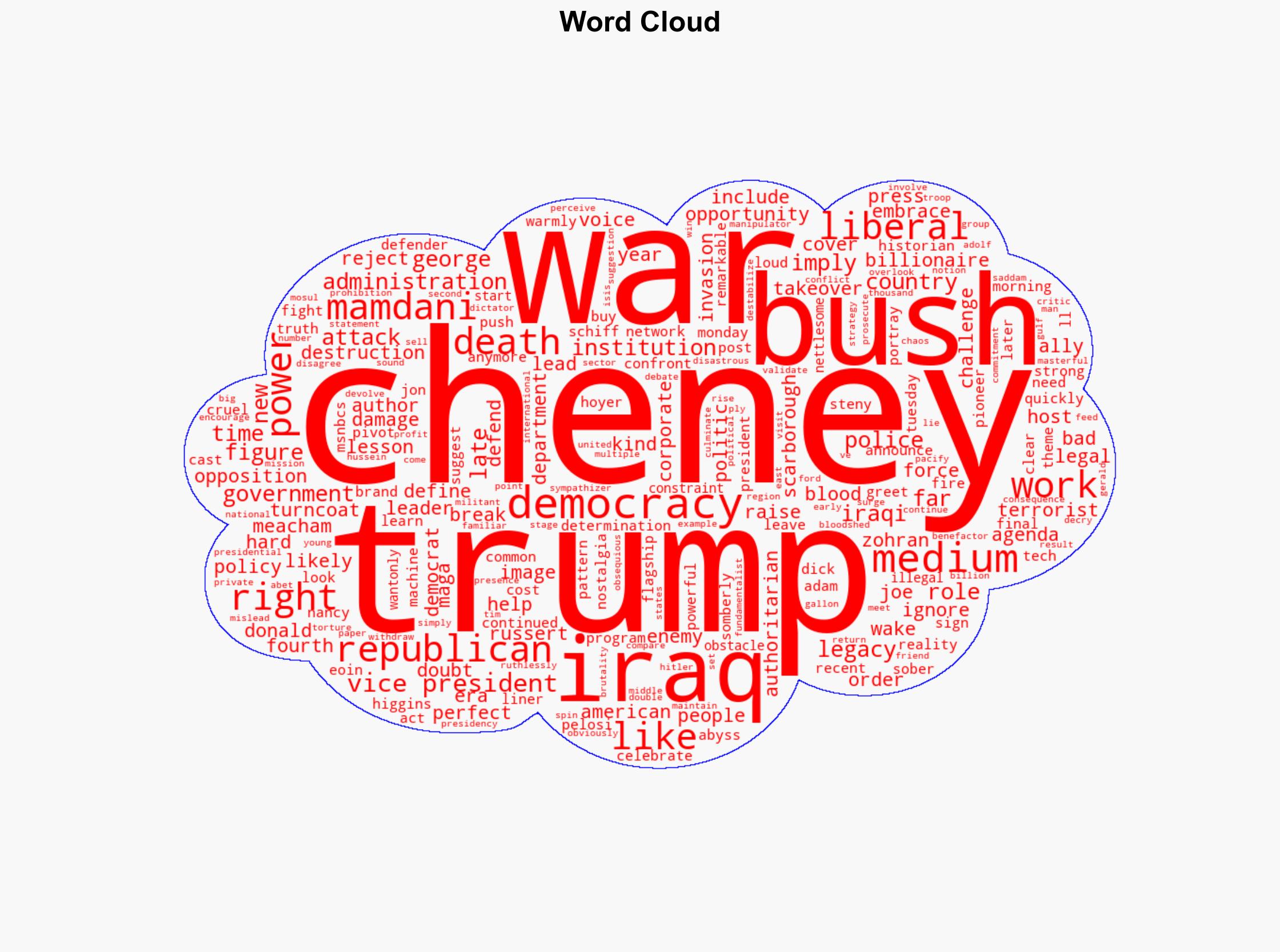 Dick Cheney Doesnt Deserve Your Heartfelt Eulogies - The Intercept - Image 1