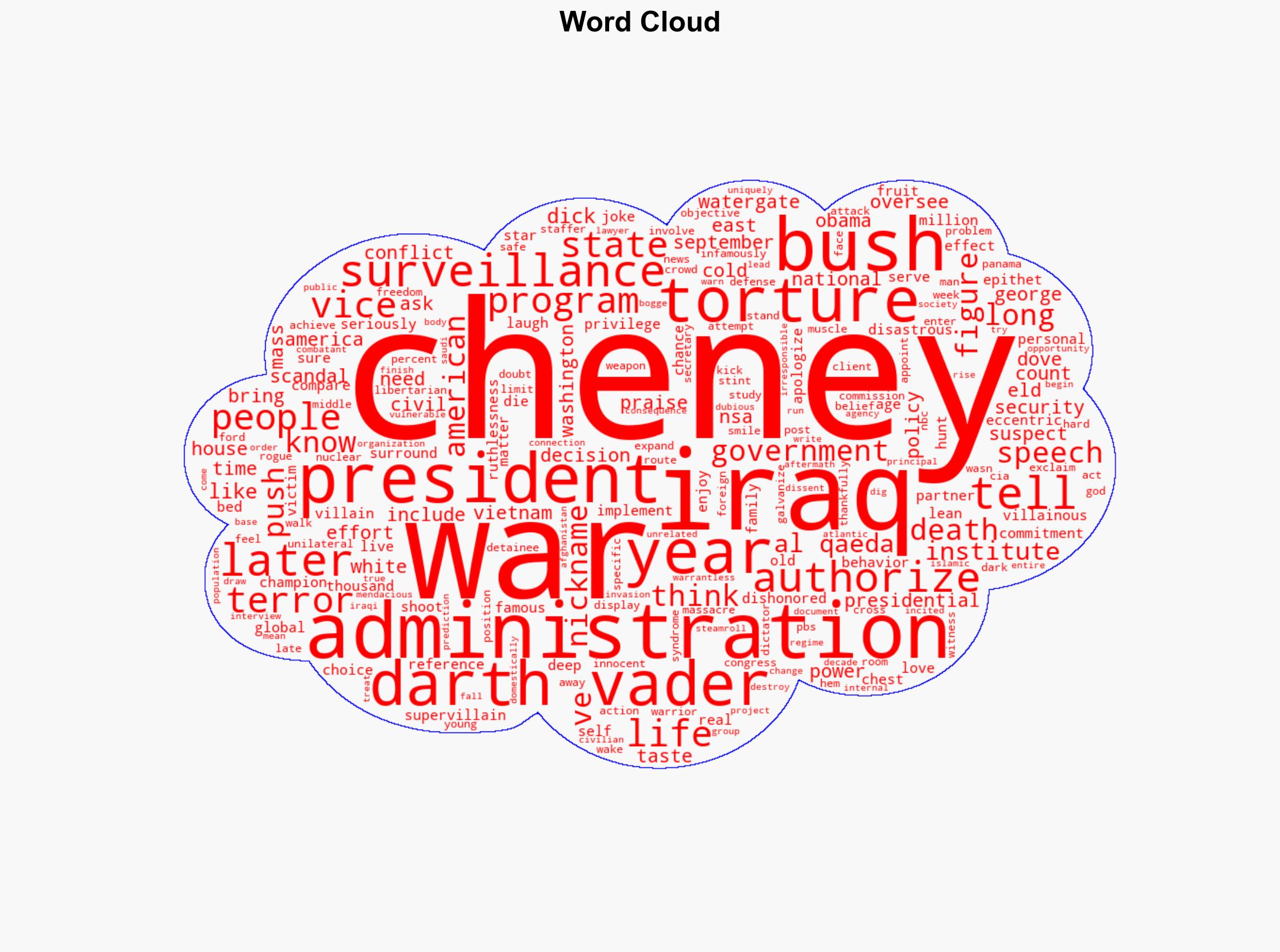 Dick Cheney Vice President and Self-Described 'Darth Vader' Was a Champion of the War State - Reason - Image 1