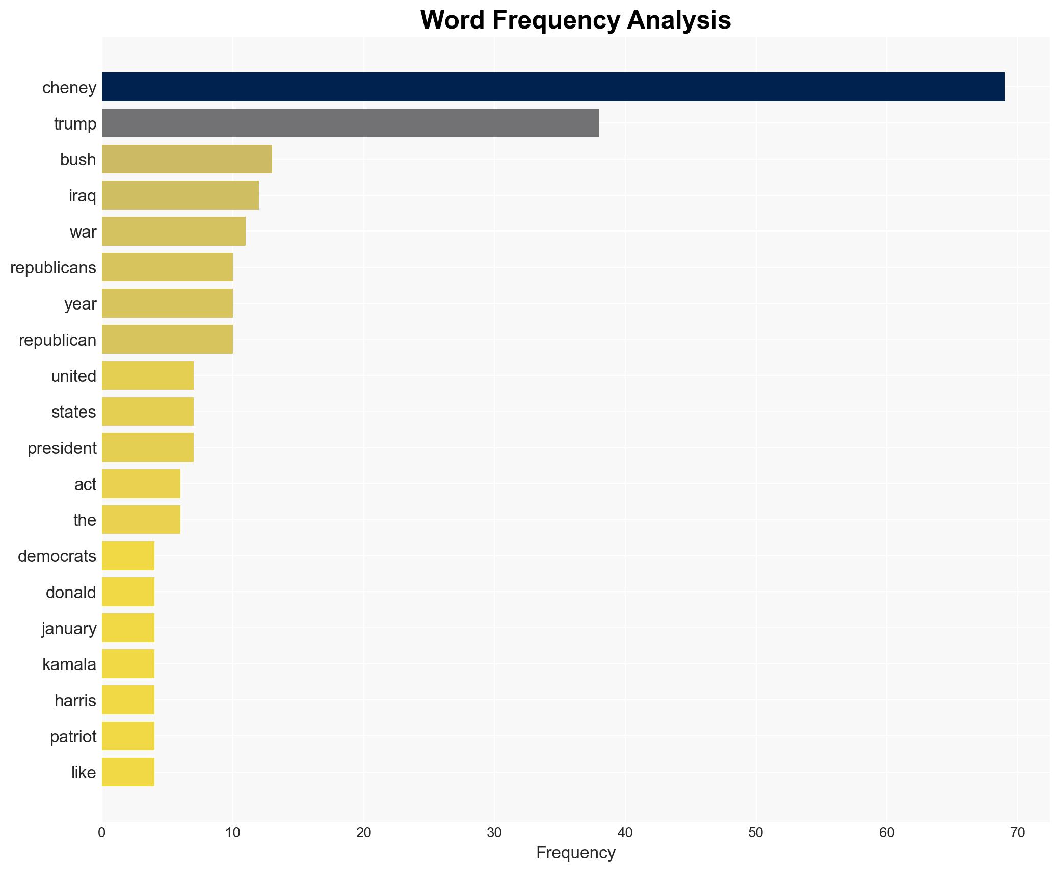Dick Cheney and the False Nostalgia for the Good Republicans - New York Magazine - Image 3