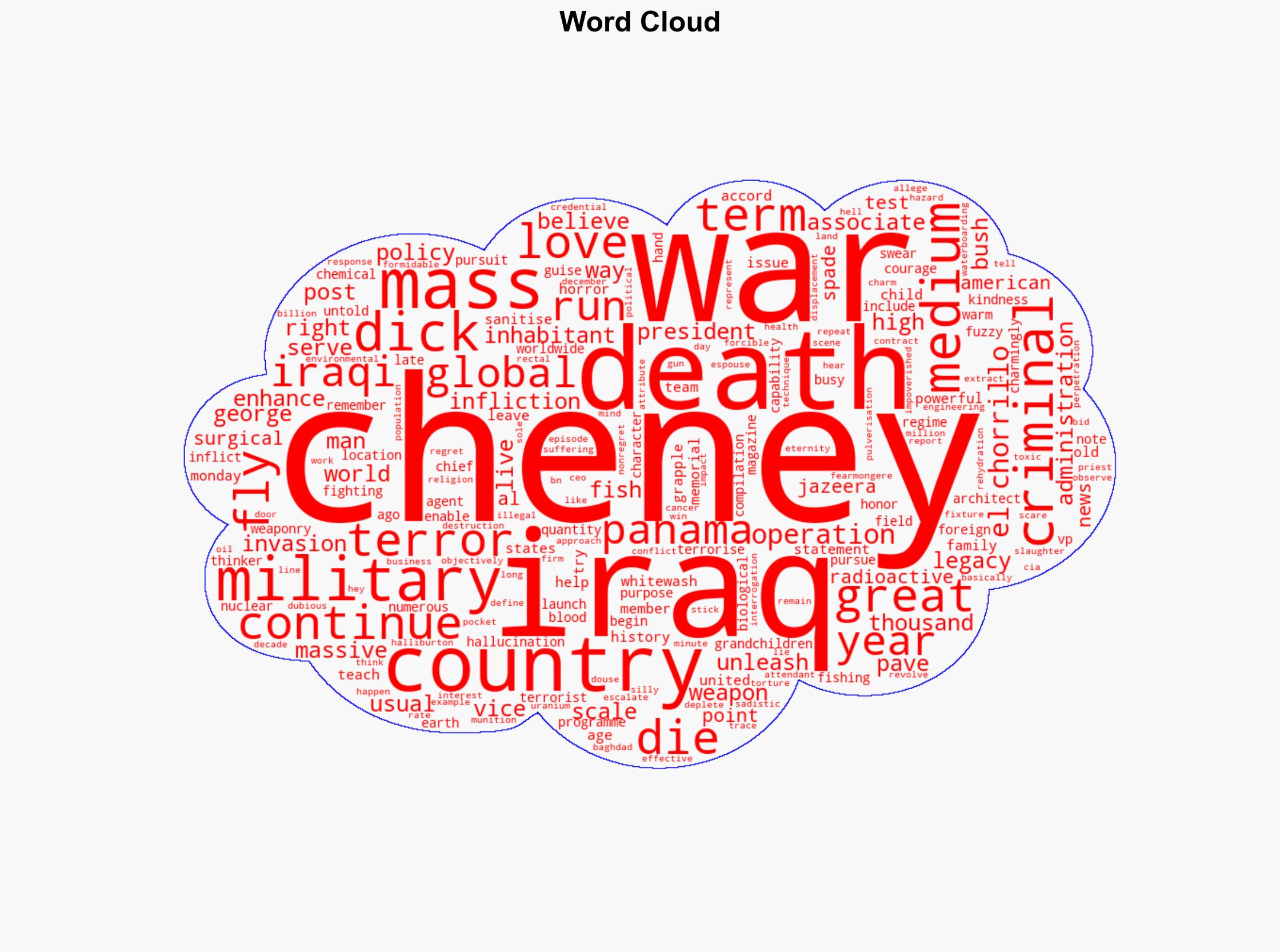 Dick Cheney and the sanitising of a war criminal - Al Jazeera English - Image 1