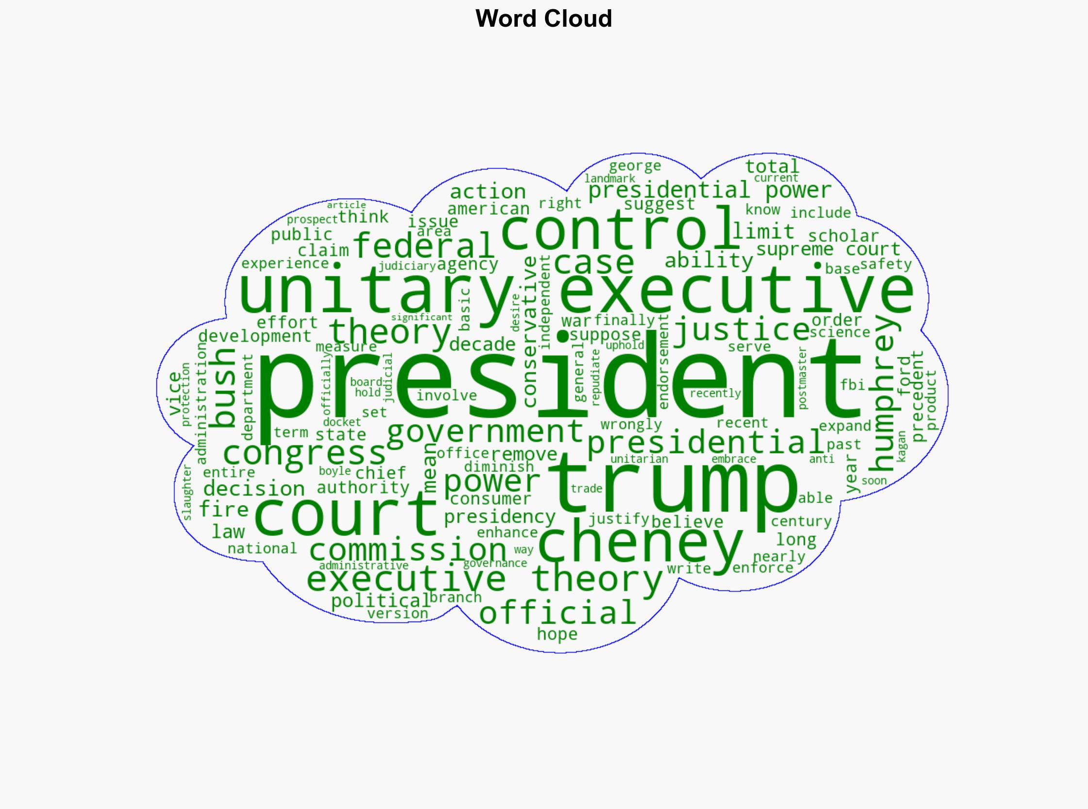 Dick Cheneys expansive vision of presidential power lives on in Trumps agenda - Salon - Image 1