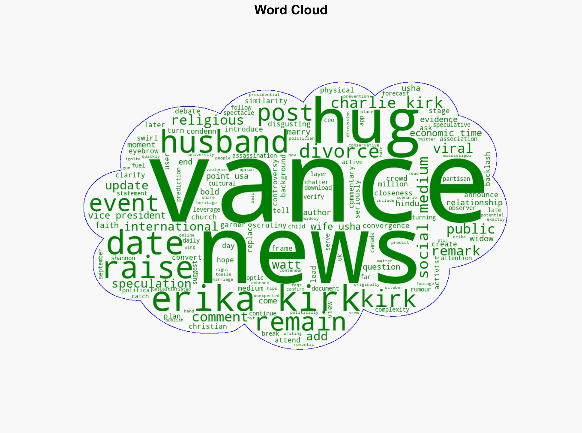 Did JD Vance and Erika Kirk date Heres what we know about the alleged affair and marriage speculations - The Times of India - Image 1