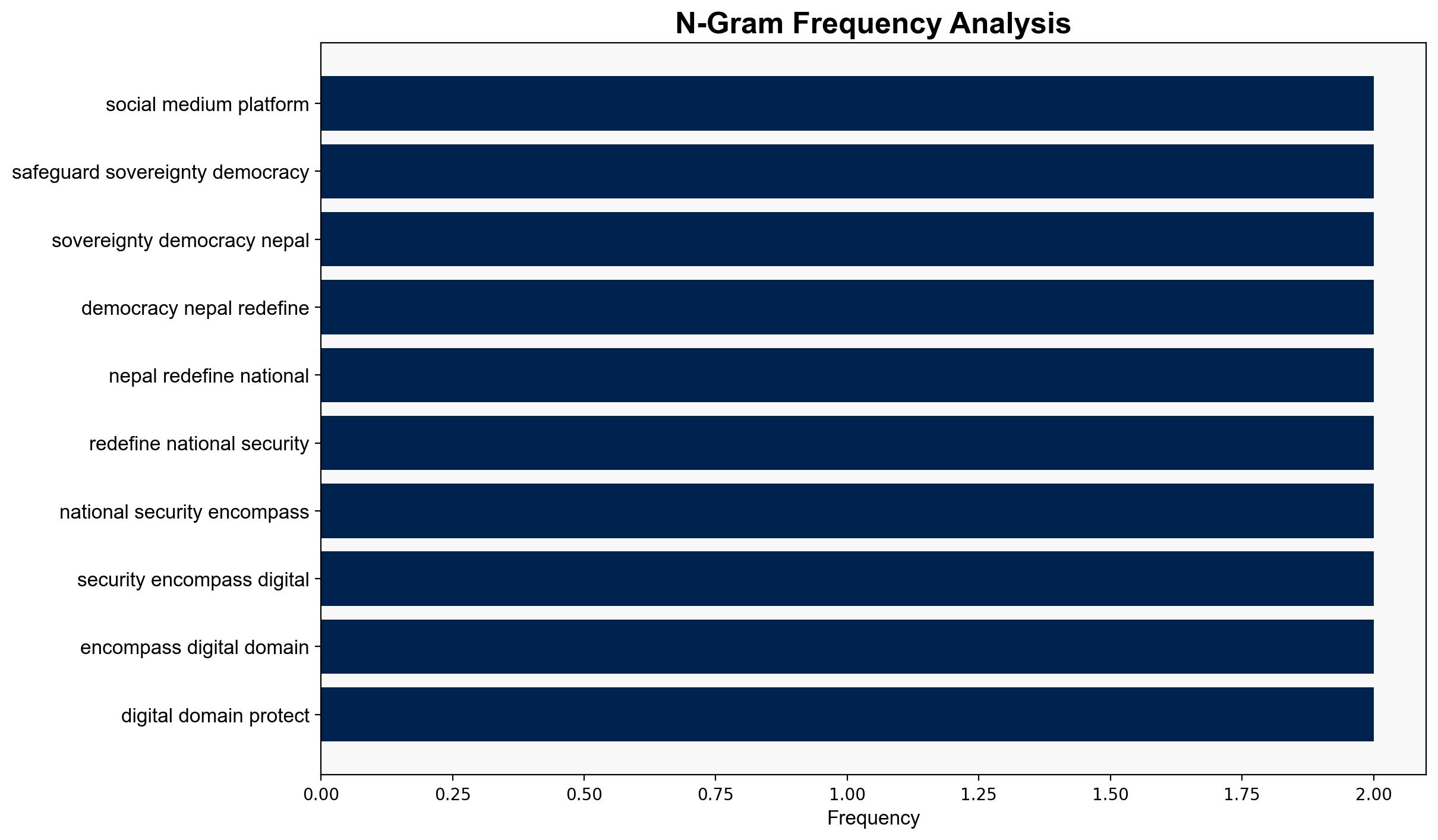 Disinformation and Hybrid Threats - Khabarhub.com - Image 4