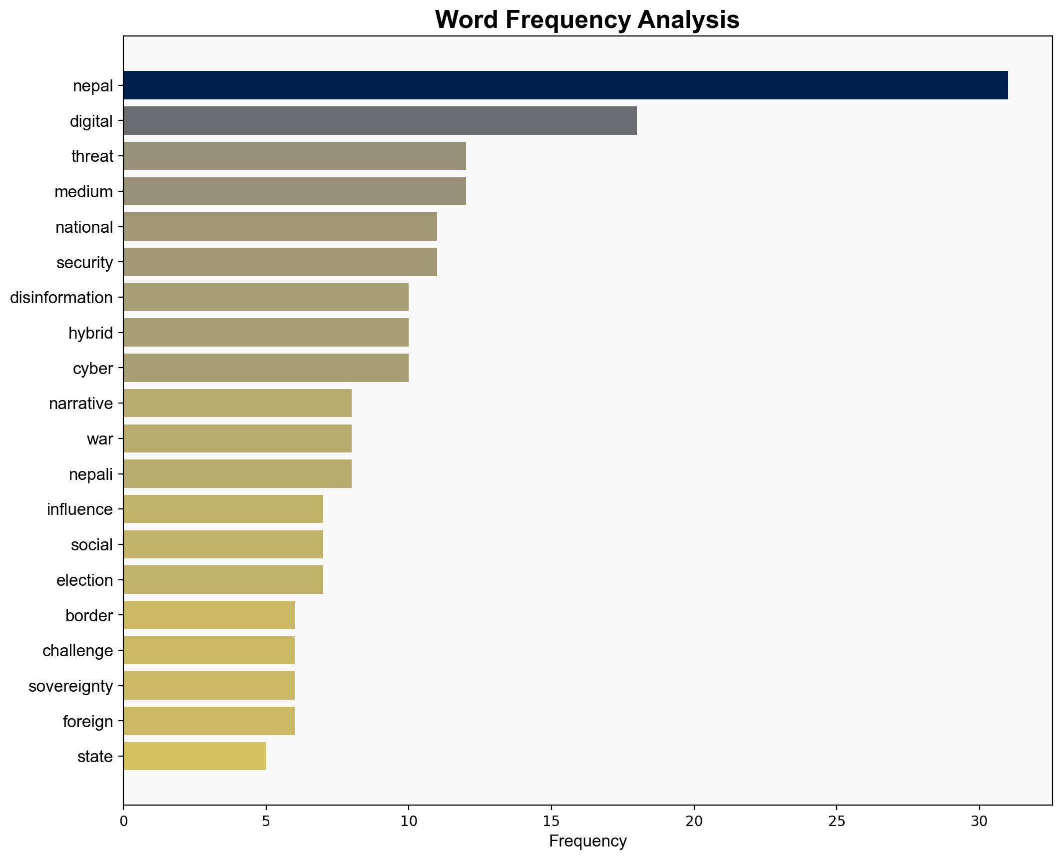 Disinformation and Hybrid Threats - Khabarhub.com - Image 3