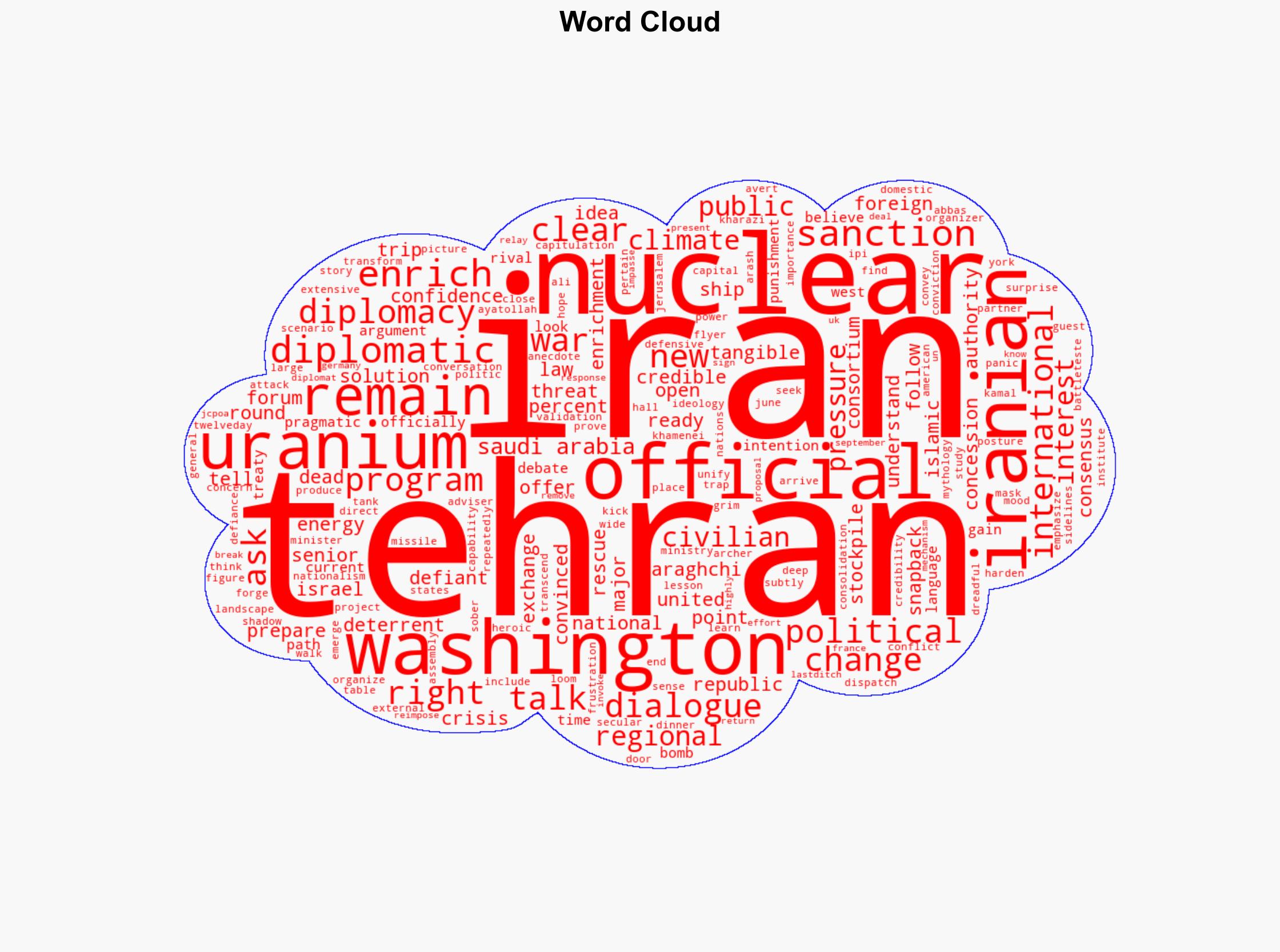 Dispatch from Tehran - Image 1