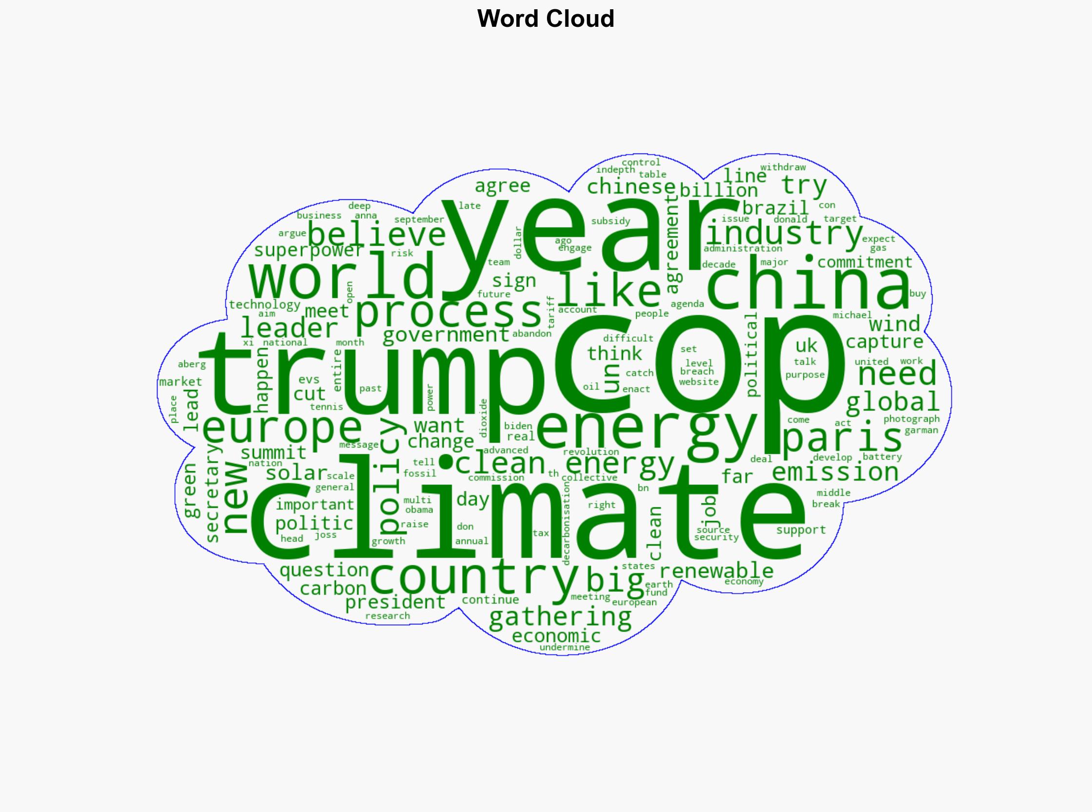 Do UN climate talks have a point any more - BBC News - Image 1