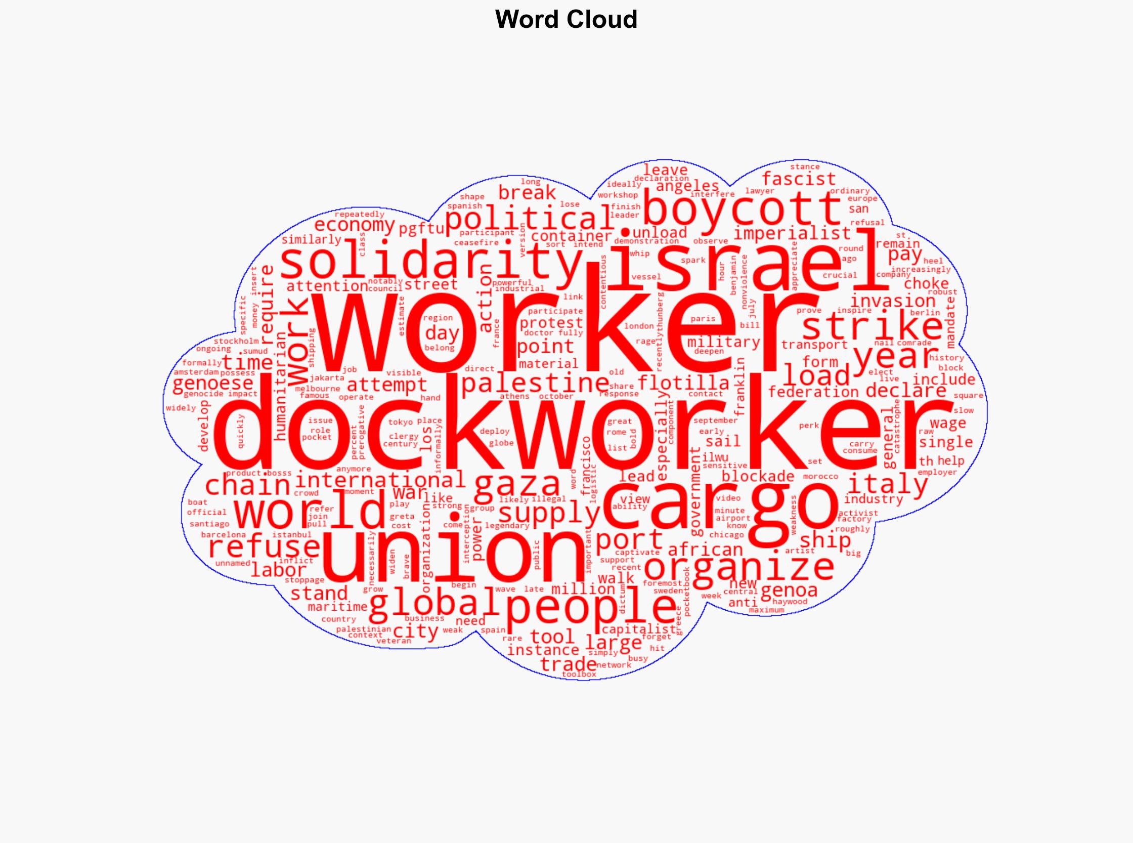 Dockworker strikes in solidarity with Gaza have a long legacy - Juancole.com - Image 1