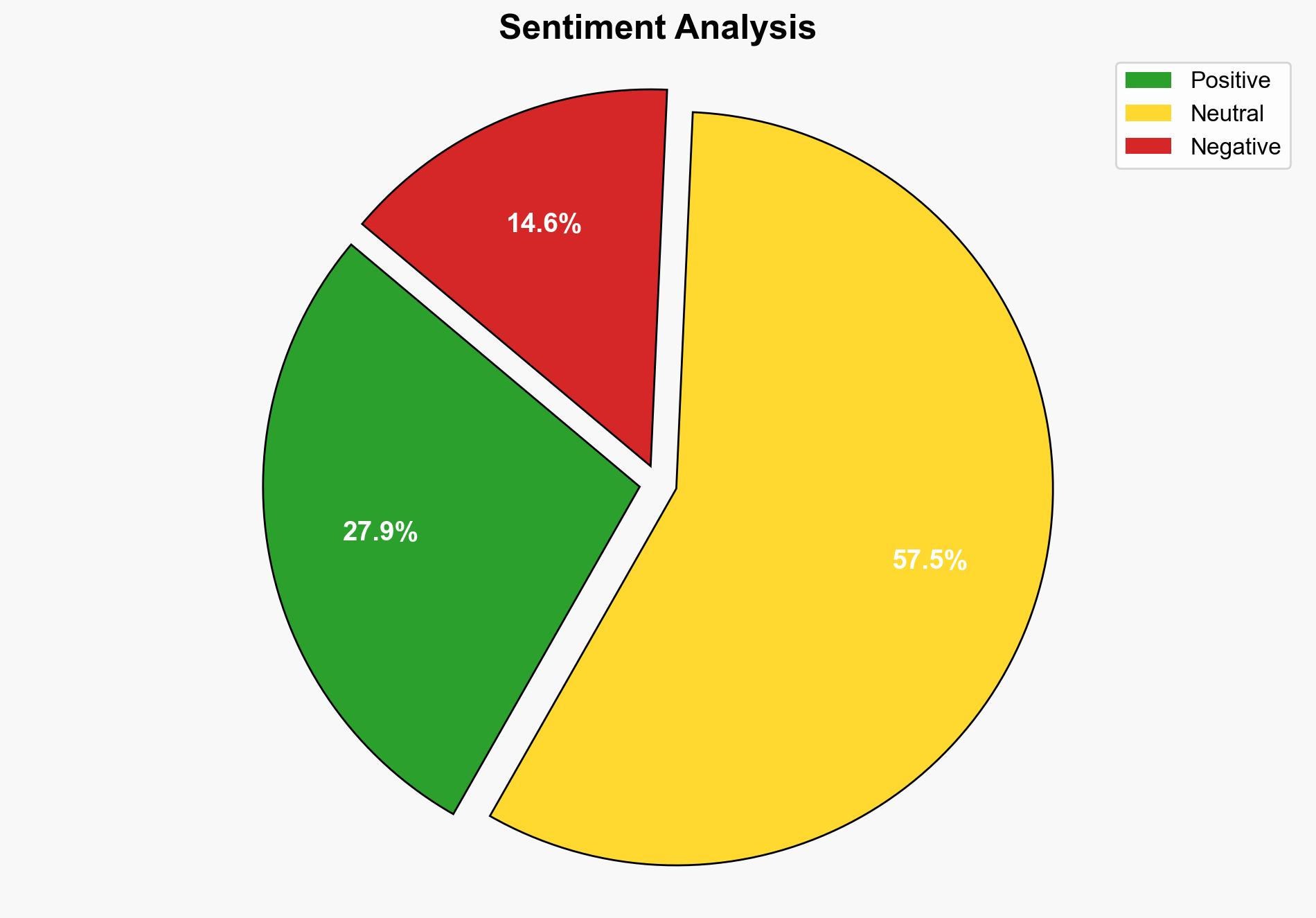 Does Jesus love Gavin Newscum - Americanthinker.com - Image 2