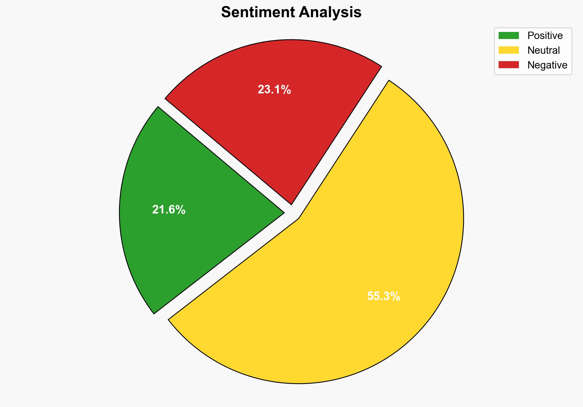 Doing the desert disco - Americanthinker.com - Image 2