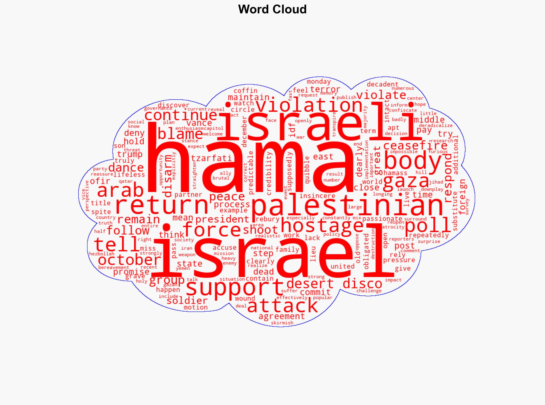 Doing the desert disco - Americanthinker.com - Image 1