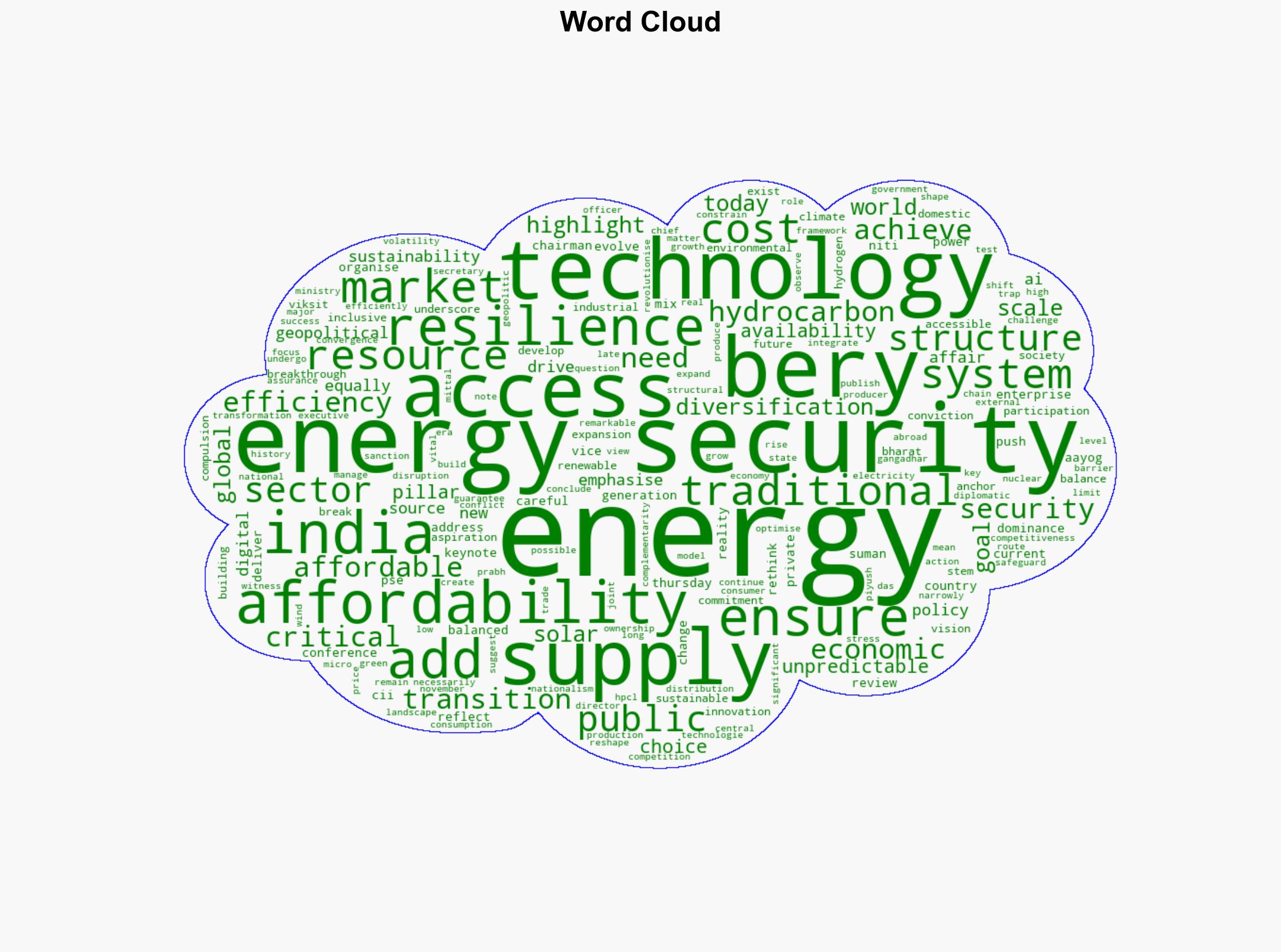 Dominance of public-sector enterprises in hydrocarbons electricity generation must evolve Niti Aayog VC - BusinessLine - Image 1