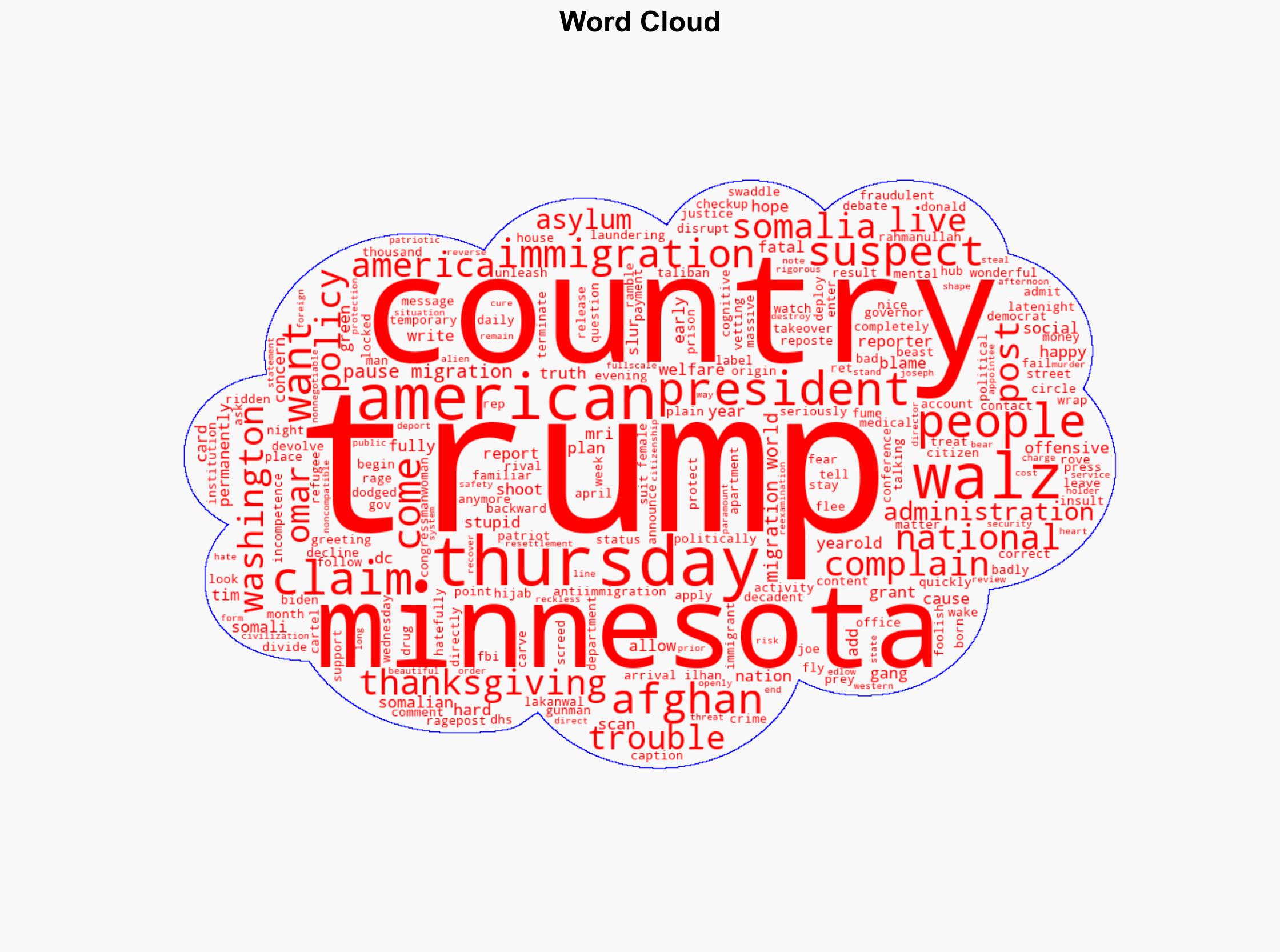 Donald Trump Uses Shocking Slur in Late-Night Thanksgiving Message - Image 1