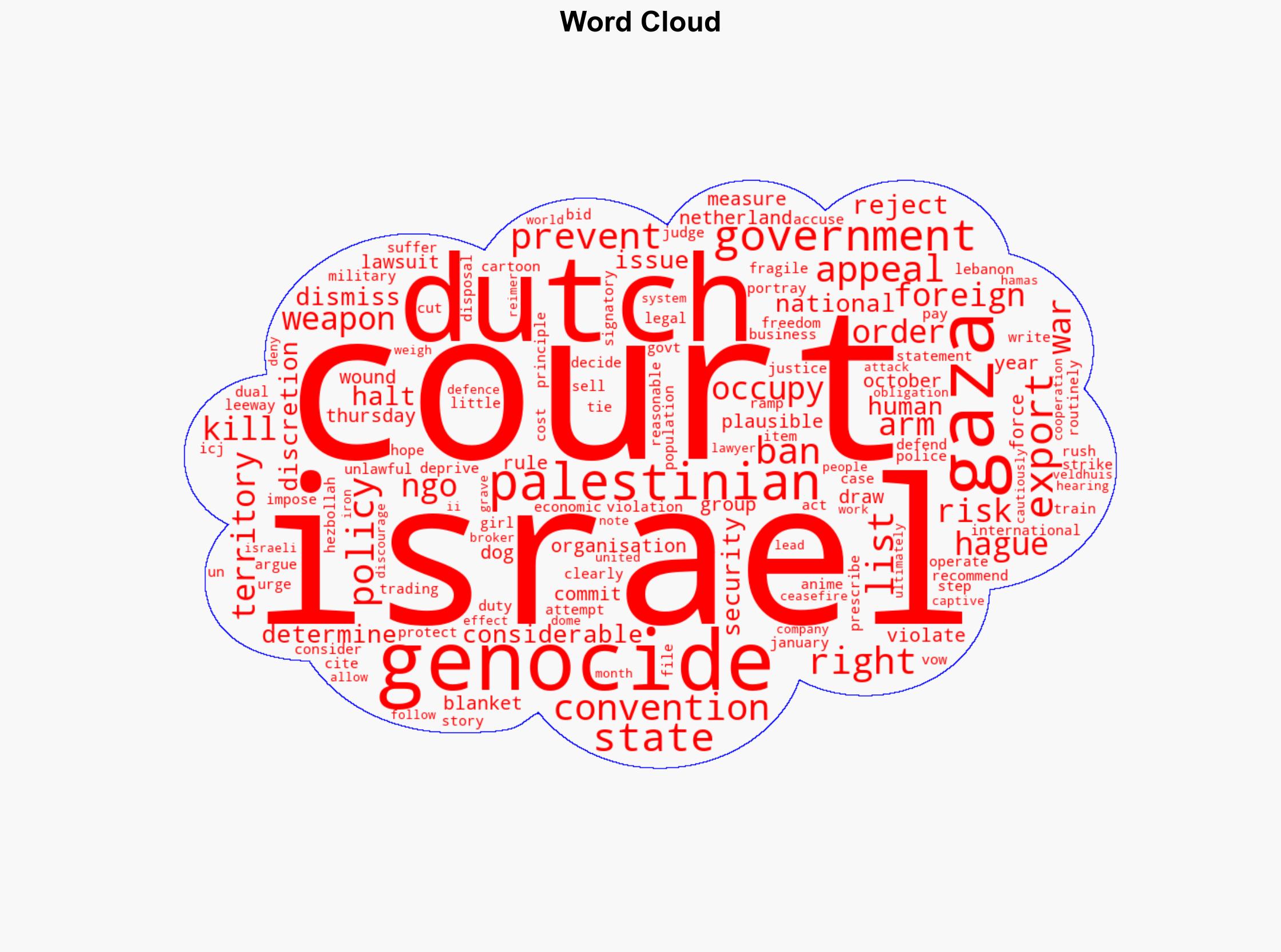 Dutch court rejects bid to halt arms exports to Israel over Gaza war - Al Jazeera English - Image 1