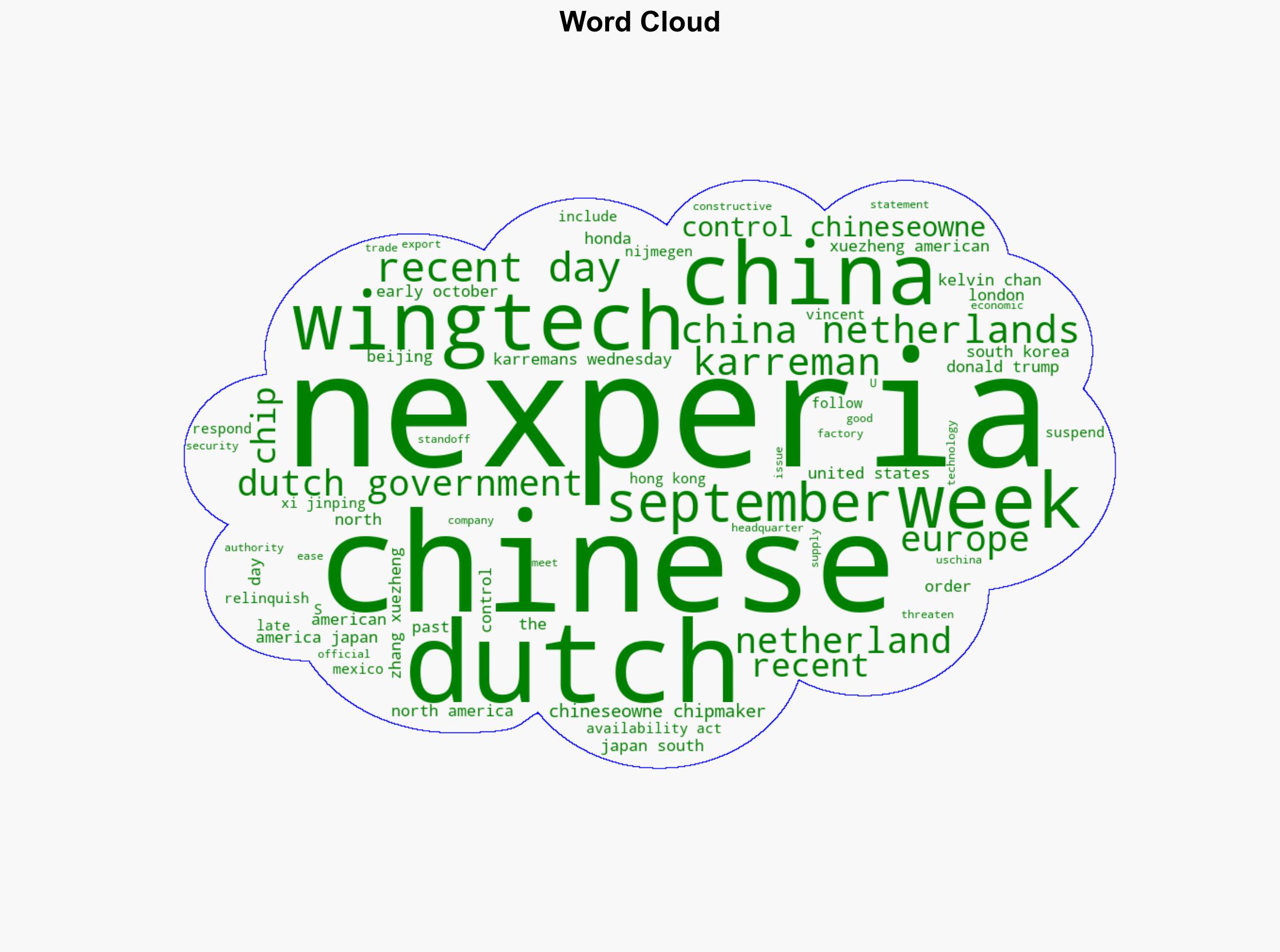 Dutch government says it's relinquishing control of Chinese-owned chipmaker Nexperia - ABC News - Image 1