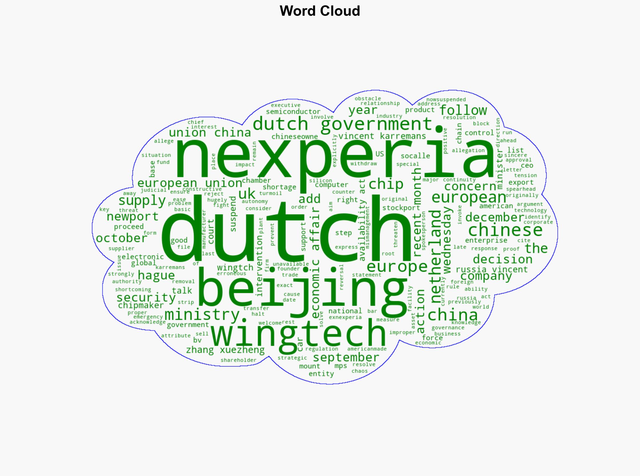 Dutch government suspends intervention into chipmaker Nexperia - BBC News - Image 1