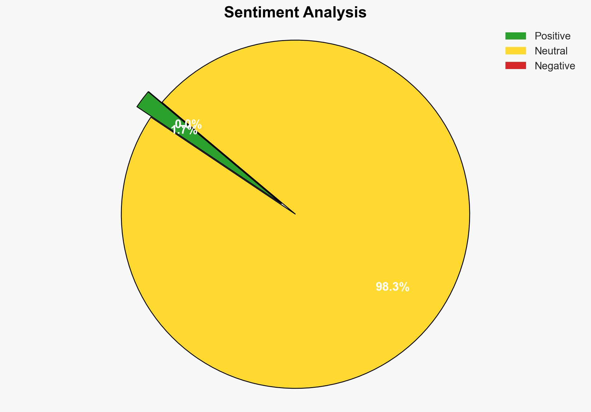 EAM Jaishankar to meet Russian counterpart Lavrov on Monday to discuss bilateral ties - The Times of India - Image 2