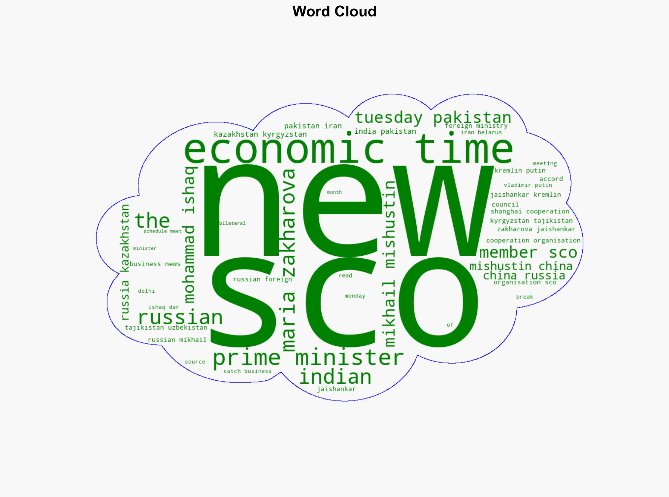 EAM Jaishankar to meet Russian counterpart Lavrov on Monday to discuss bilateral ties - The Times of India - Image 1