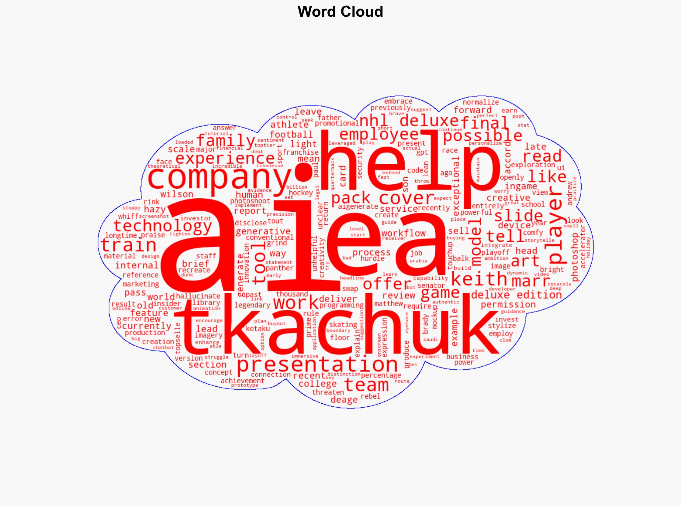 EAs Generative AI Evangelism Now Includes Cover Art - Image 1