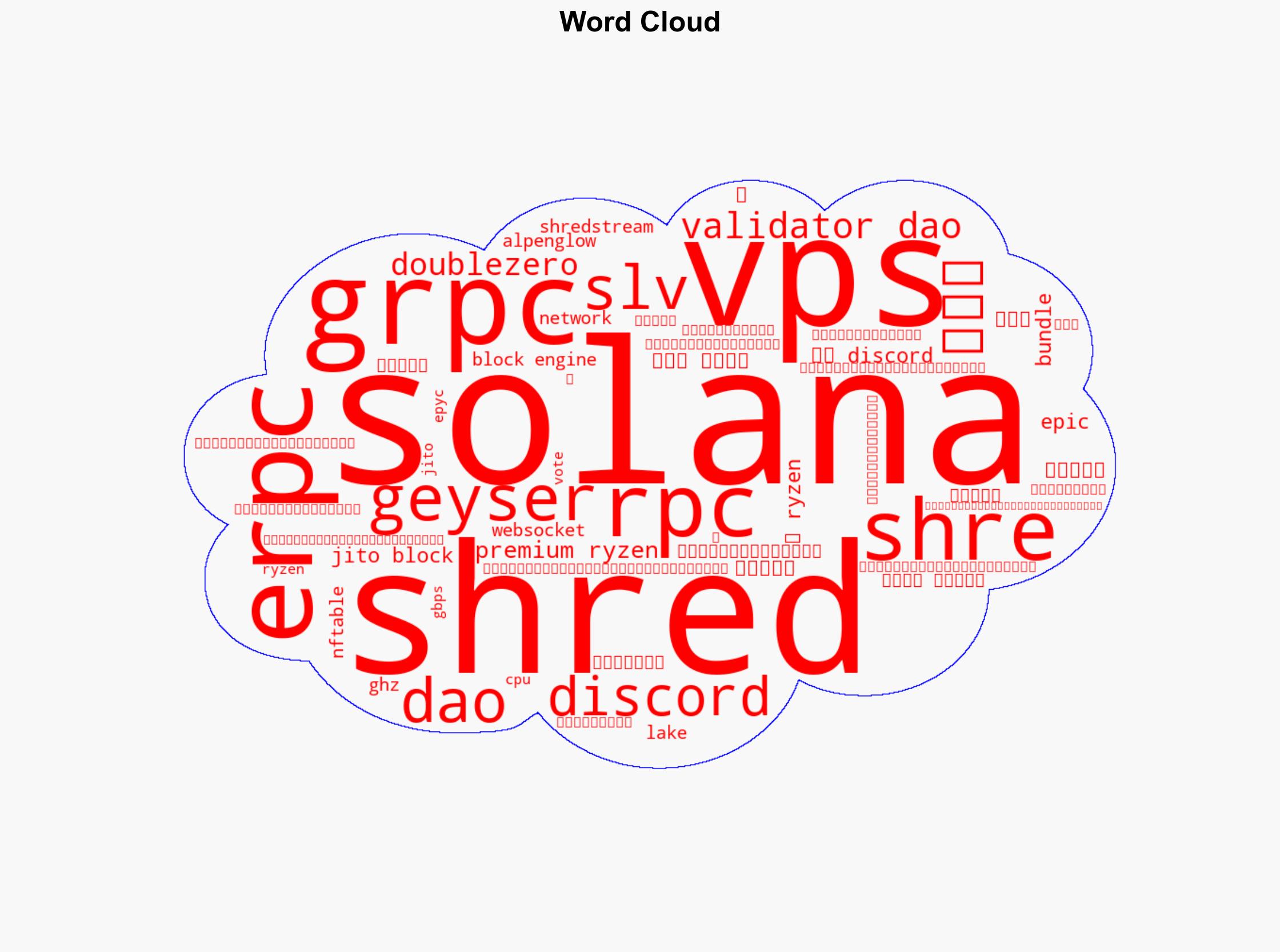 ERPC Solana ShredsgRPC - Prtimes.jp - Image 1