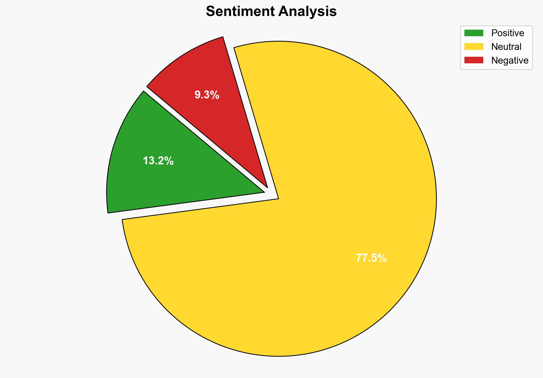 ESET APT Activity Report Q2 2025Q3 2025 - We Live Security - Image 2