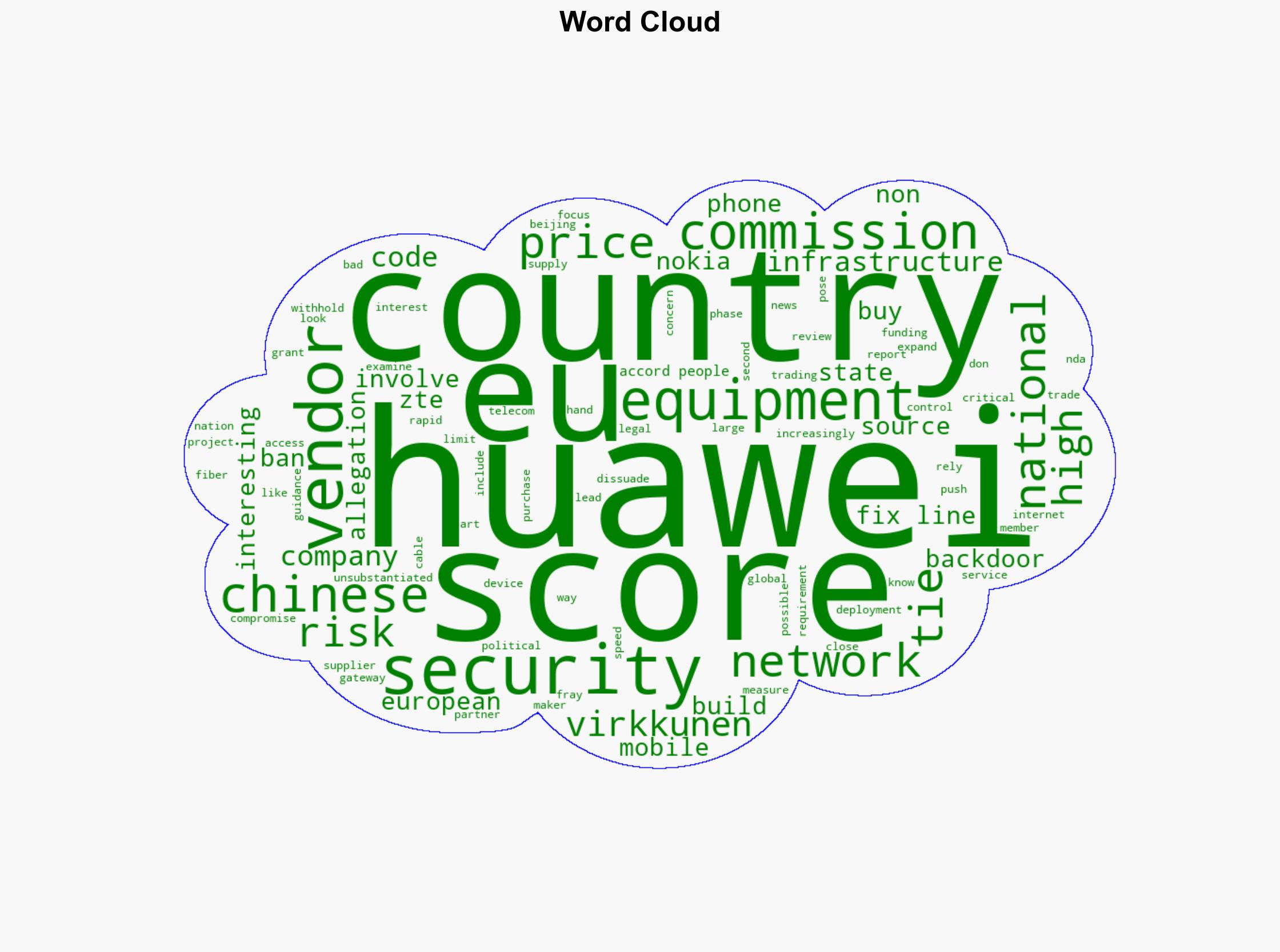 EU Eyes Banning Huawei ZTE Corp From Mobile Networks of Member Countries - Slashdot.org - Image 1