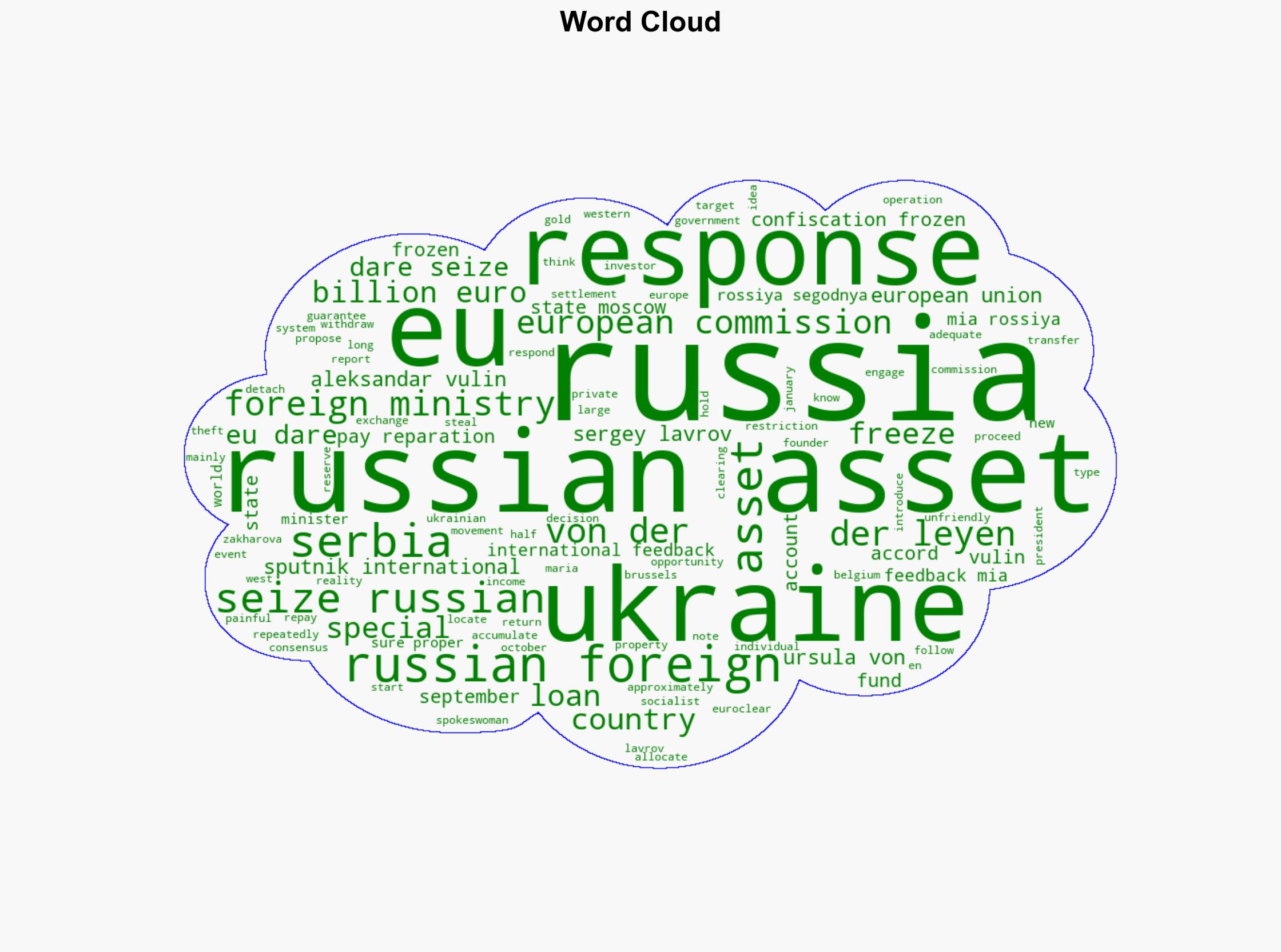 EU Will Not Dare to Seize Russian Assets Being Sure About Proper Response - Serbia's Vulin - Sputnikglobe.com - Image 1