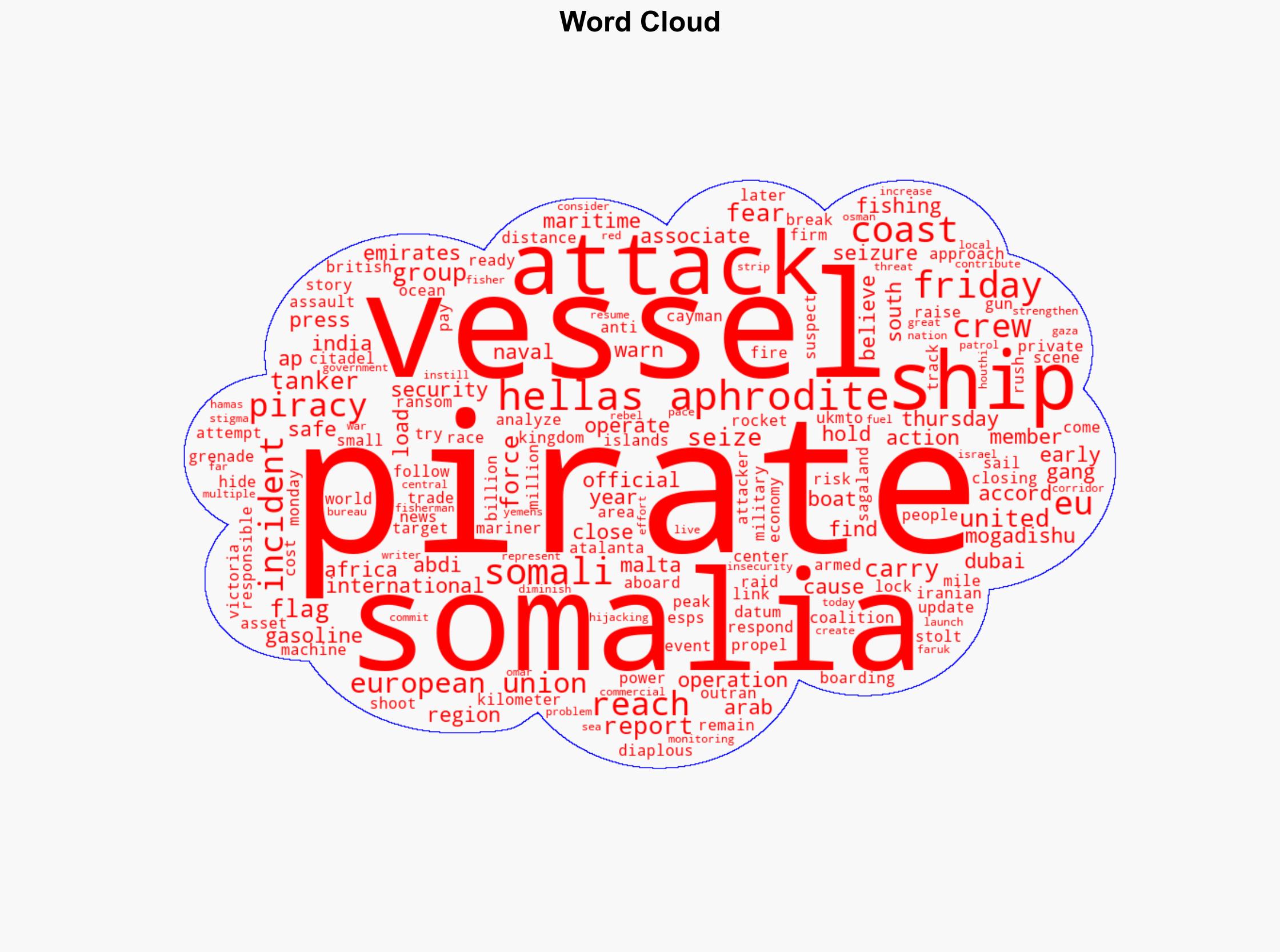 EU naval force races to ship seized by pirates off the coast of Somalia - ABC News - Image 1