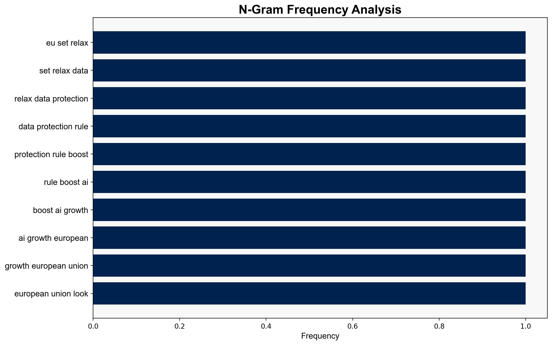 EU set to relax data protection rules to boost AI growth - SiliconANGLE News - Image 4